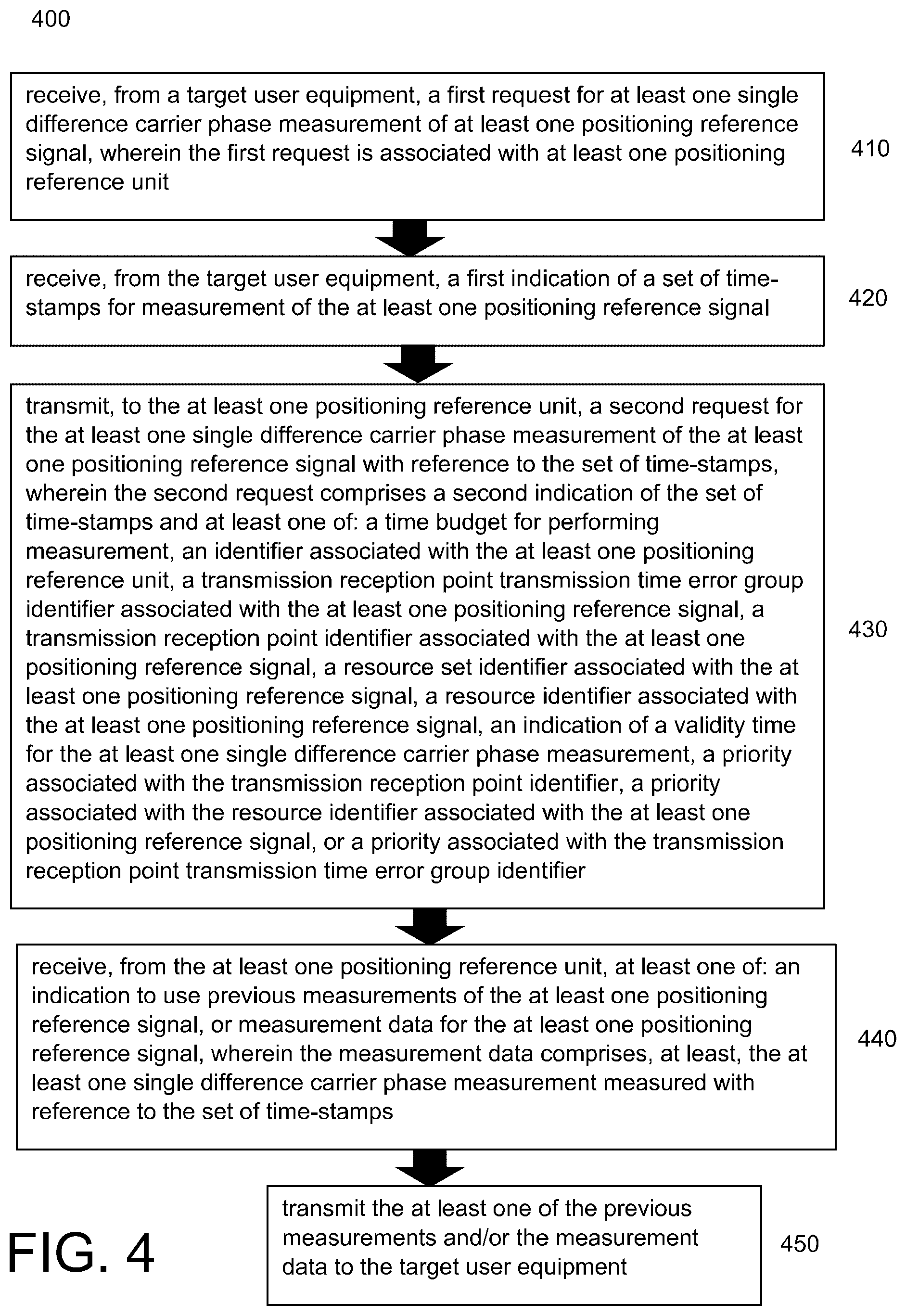 Patent US12339381 Figure 4 – Enhancing positioning measurement