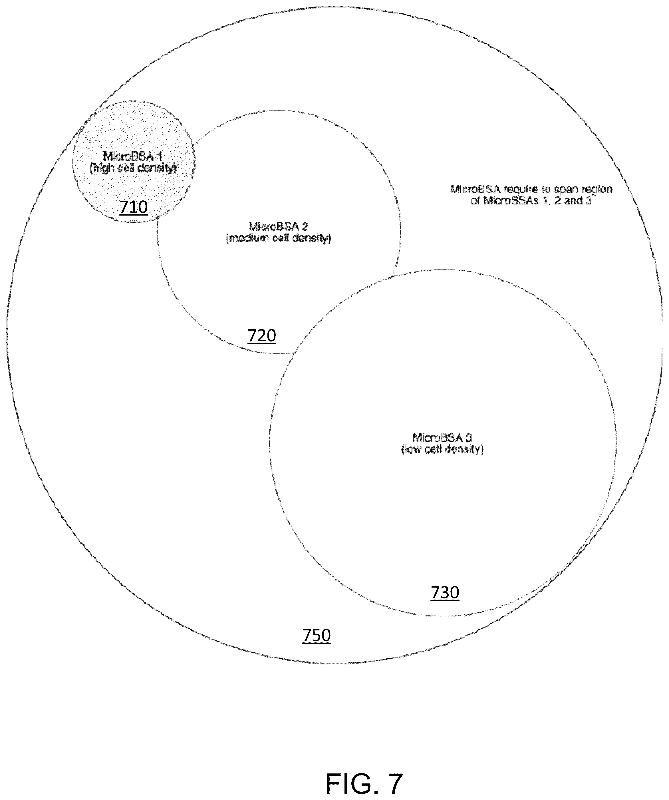 Patent US12339383 Figure 7 – Mobile-based positioning using assistance data provided by onboard micro-BSA