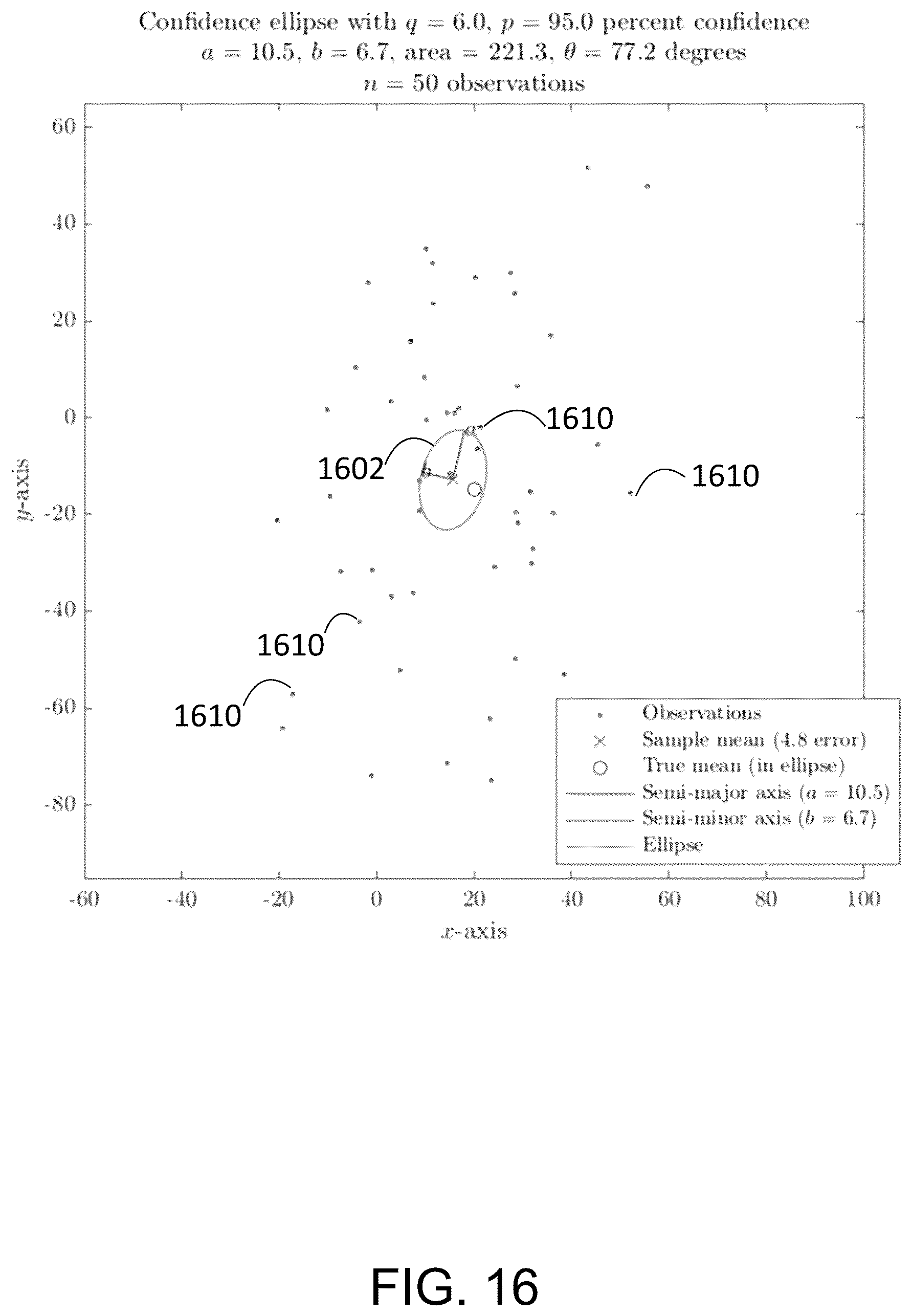 Patent US12339383 Figure 16 – Mobile-based positioning using assistance data provided by onboard micro-BSA