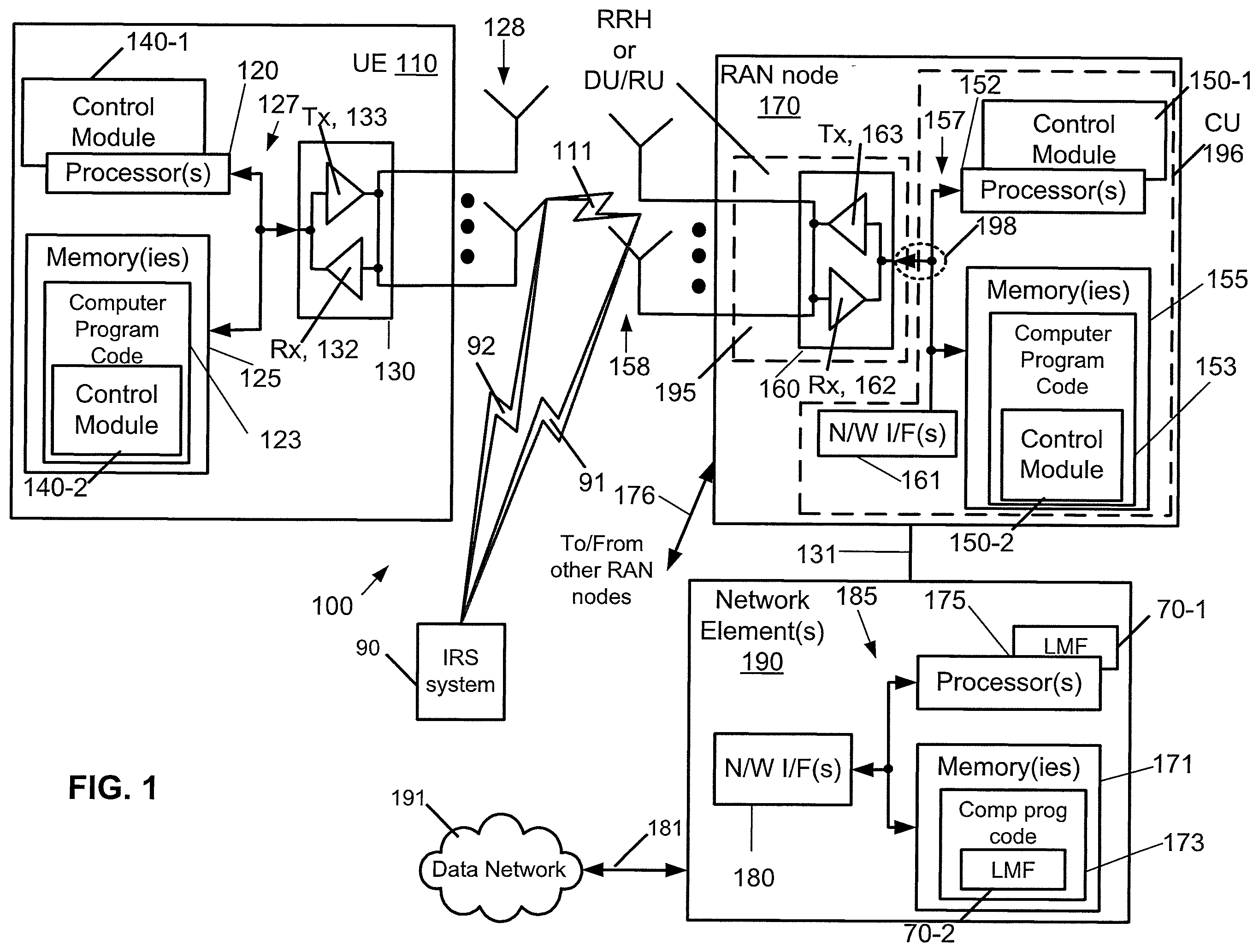Patent US12339384 — UE positioning aided by reconfigurable reflecting surfaces such as intelligent reflecting surfaces (IRS) — Figure 1