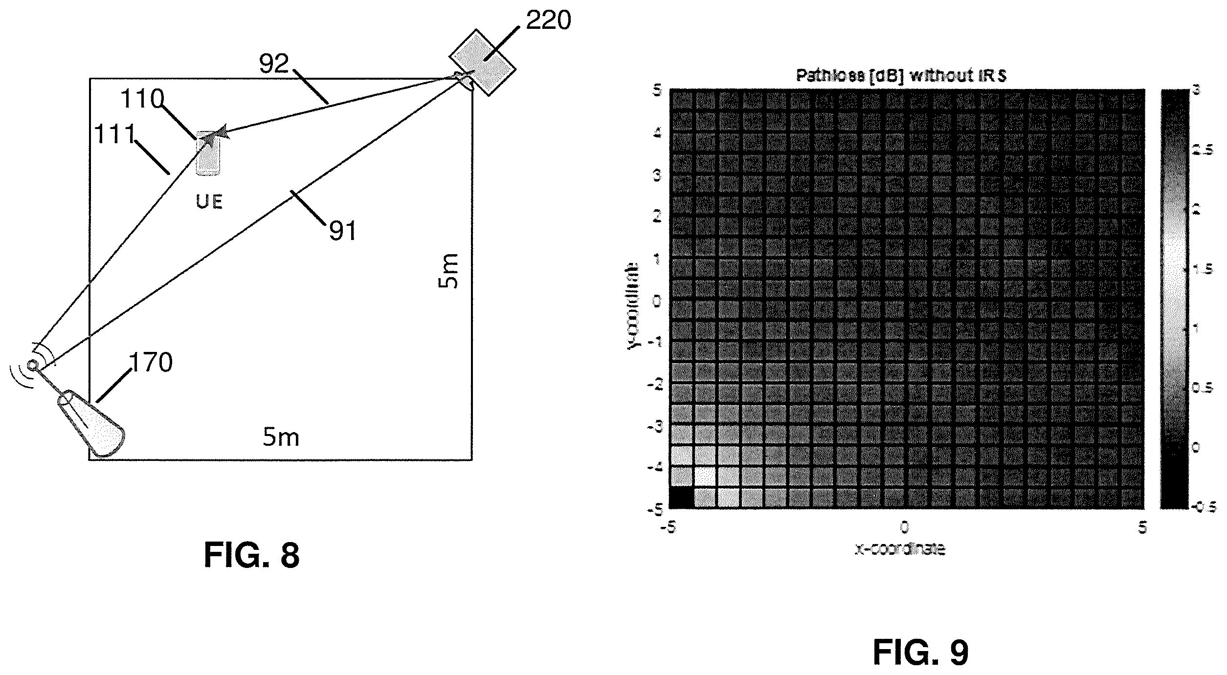 Patent US12339384 Figure 12 – UE positioning aided by reconfigurable reflecting surfaces such as intelligent reflecting surfaces (IRS)