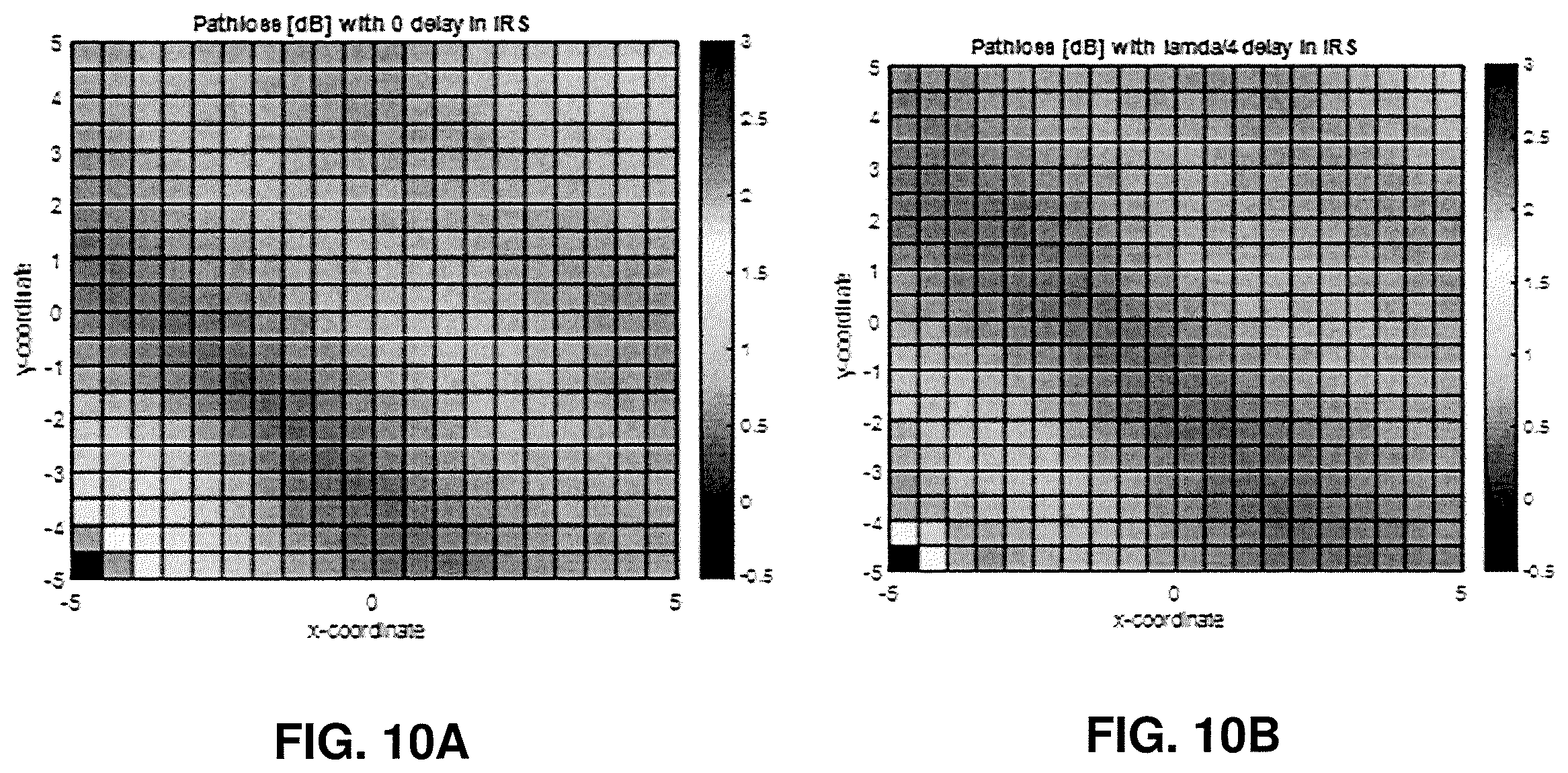 Patent US12339384 Figure 13 – UE positioning aided by reconfigurable reflecting surfaces such as intelligent reflecting surfaces (IRS)