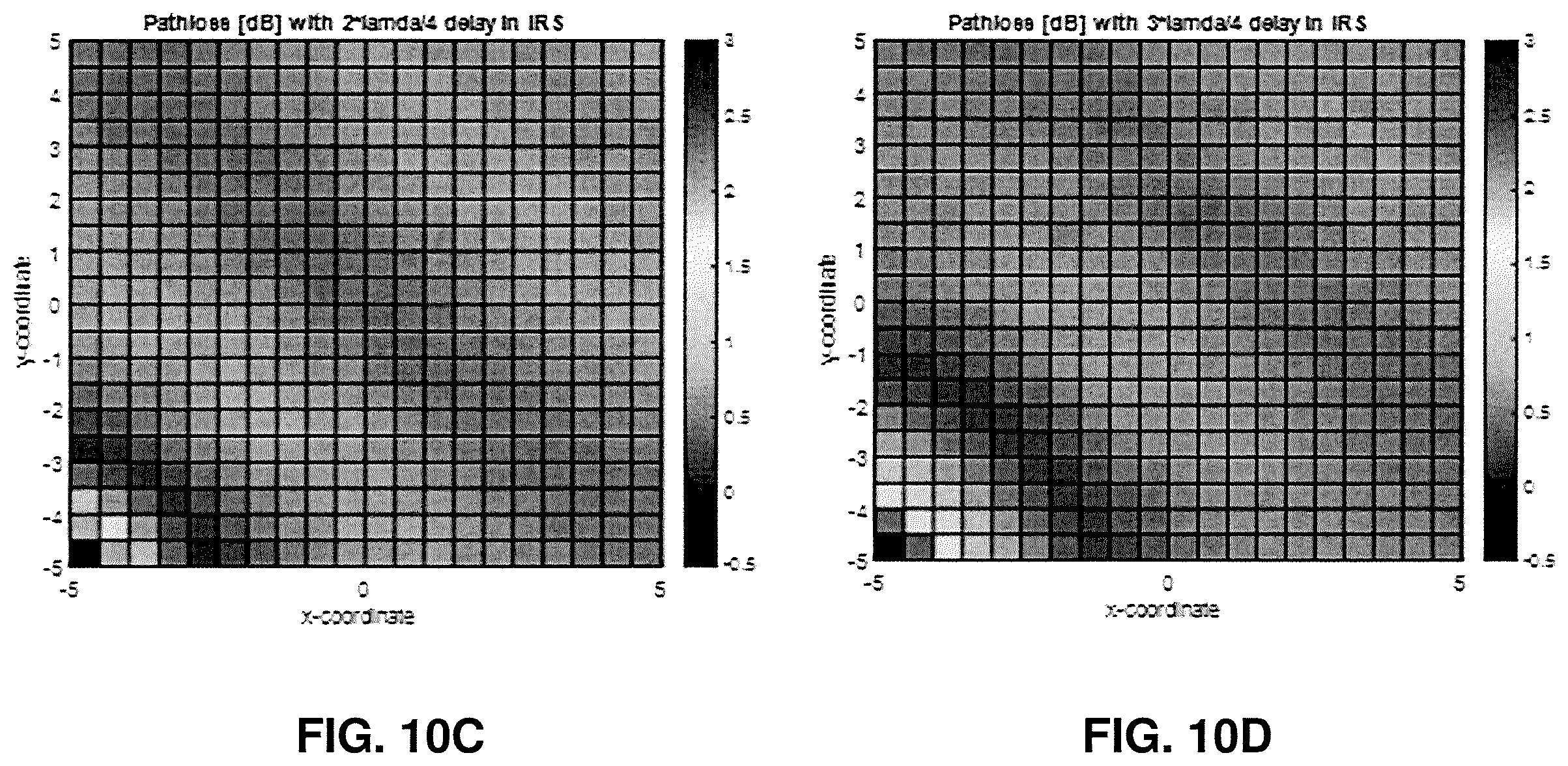 Patent US12339384 Figure 14 – UE positioning aided by reconfigurable reflecting surfaces such as intelligent reflecting surfaces (IRS)