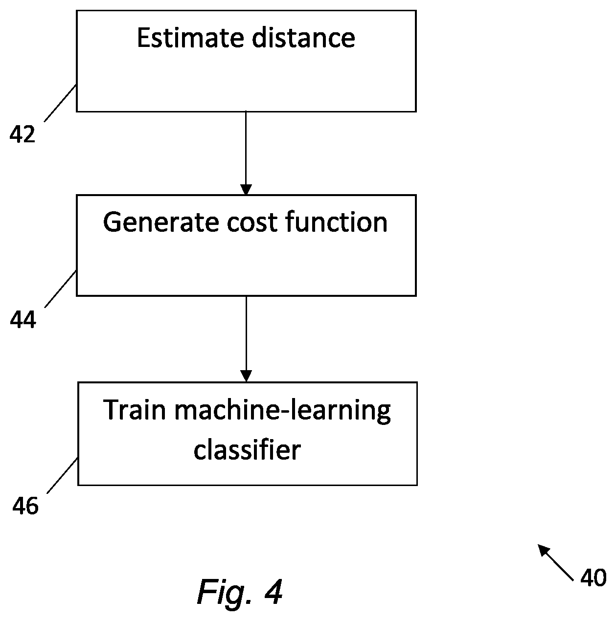 Patent US12339385 Figure 3 – Positioning in mobile communication systems