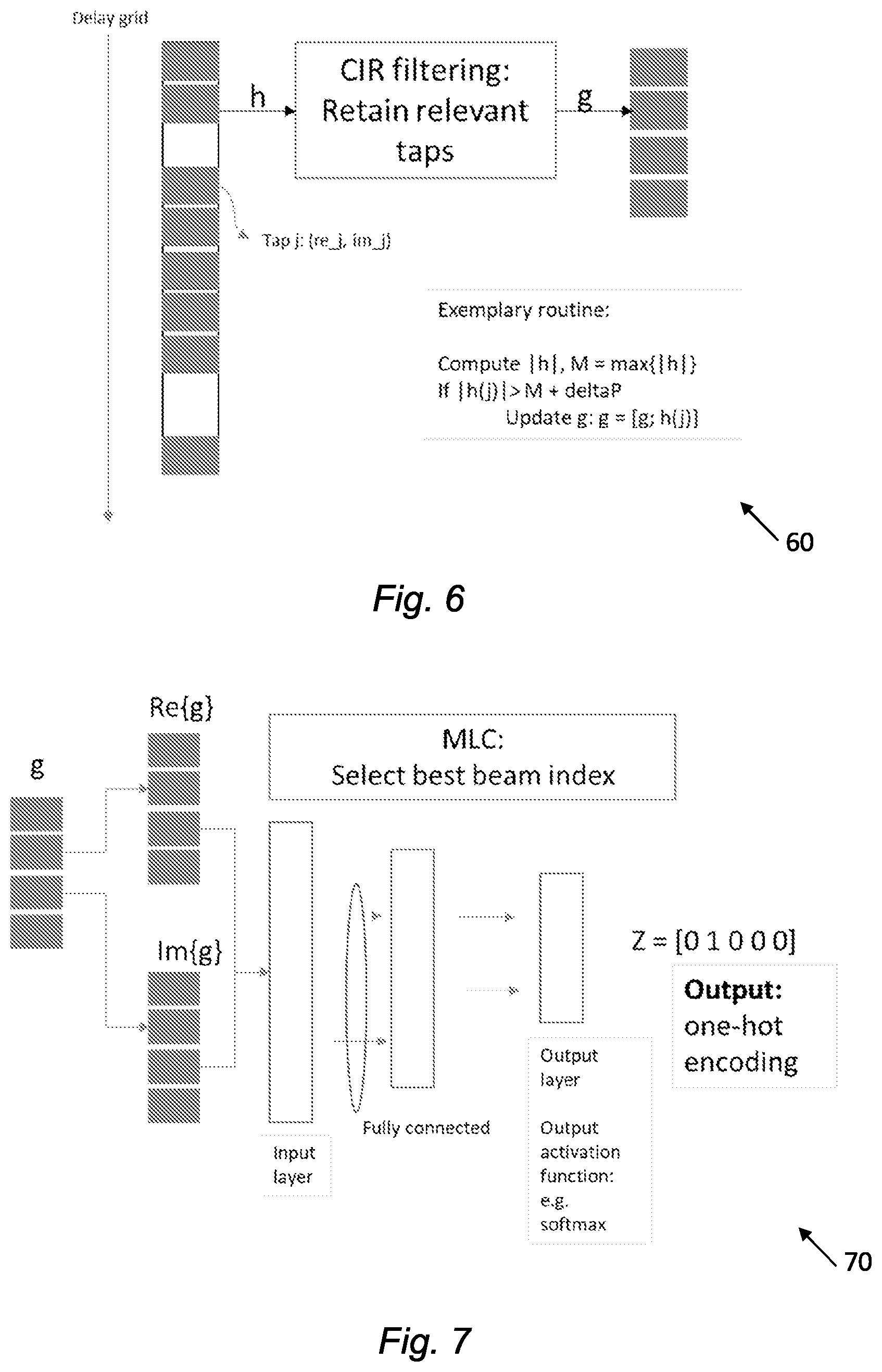 Patent US12339385 Figure 5 – Positioning in mobile communication systems