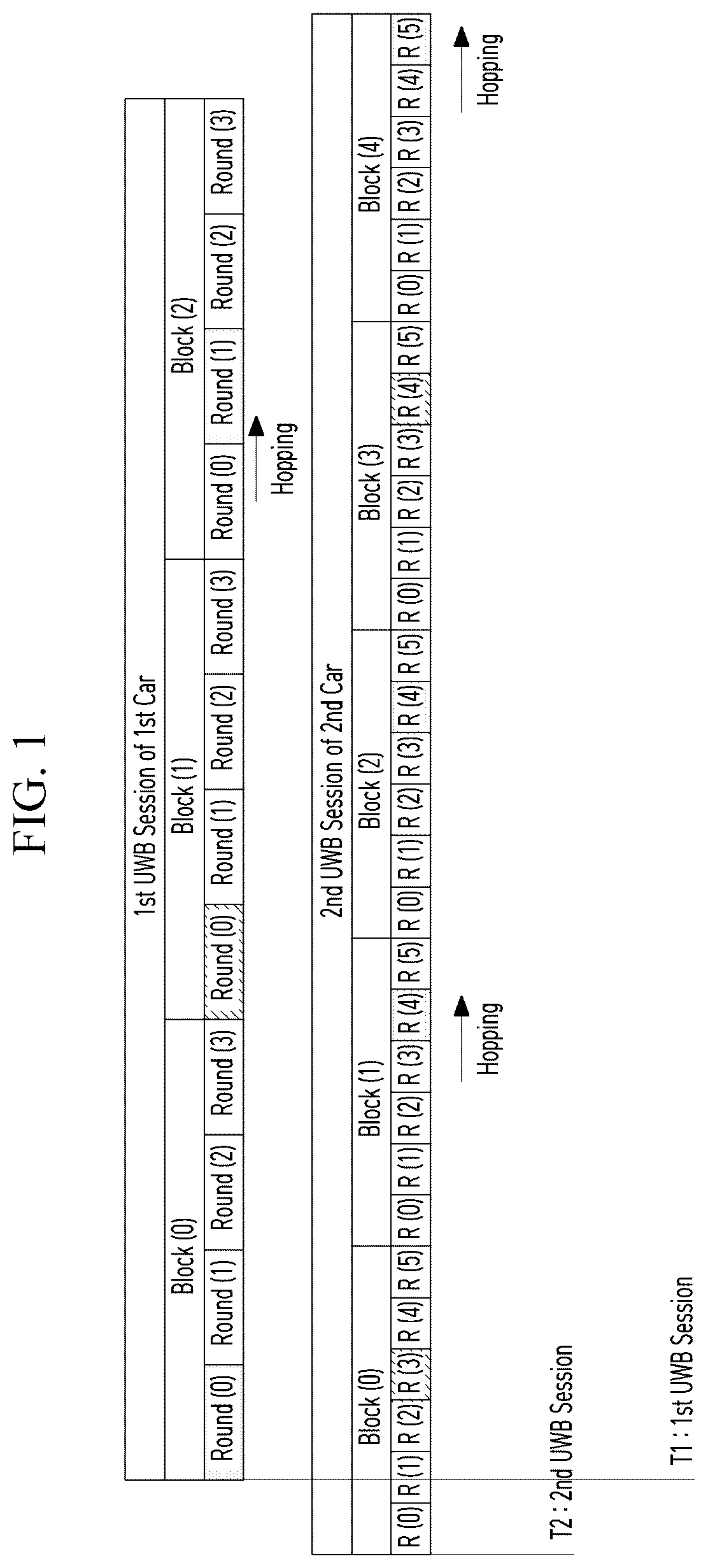 Patent US12339386 Figure 1 – UWB ranging control device and UWB ranging method using the same