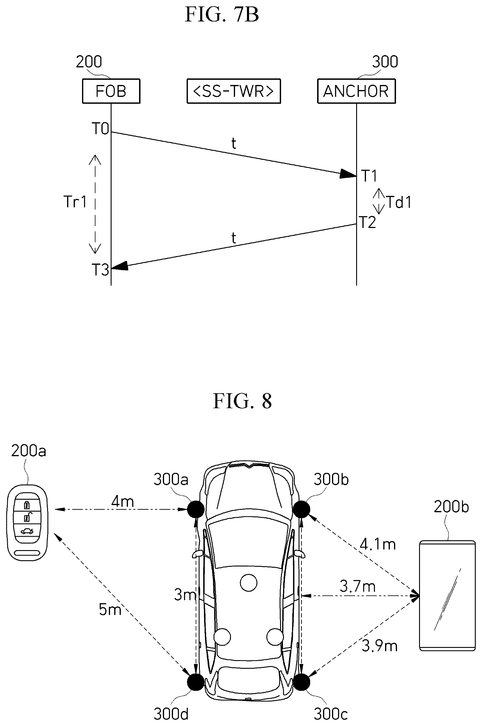 Patent US12339386 Figure 8 – UWB ranging control device and UWB ranging method using the same