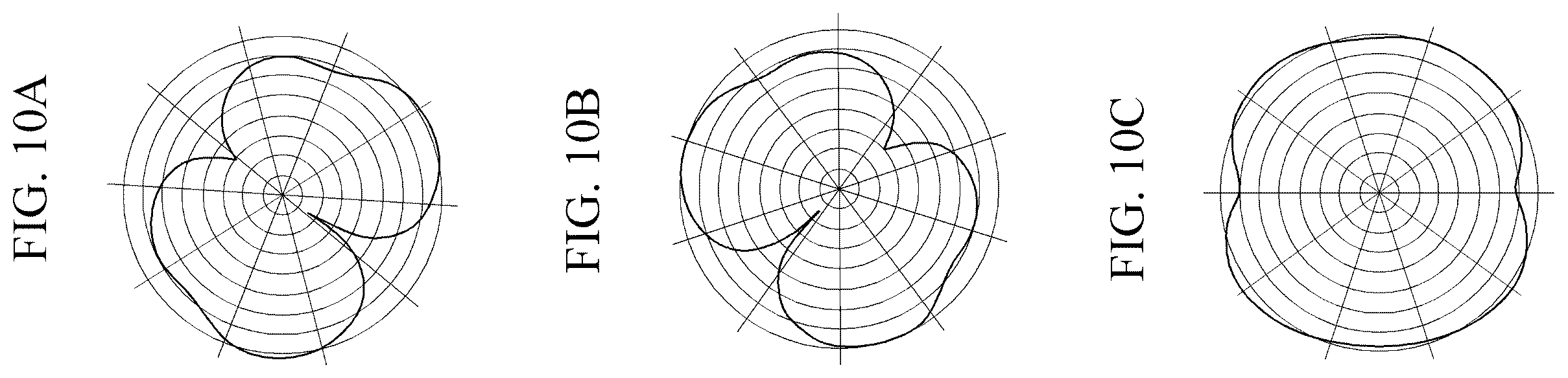 Patent US12339386 Figure 10 – UWB ranging control device and UWB ranging method using the same