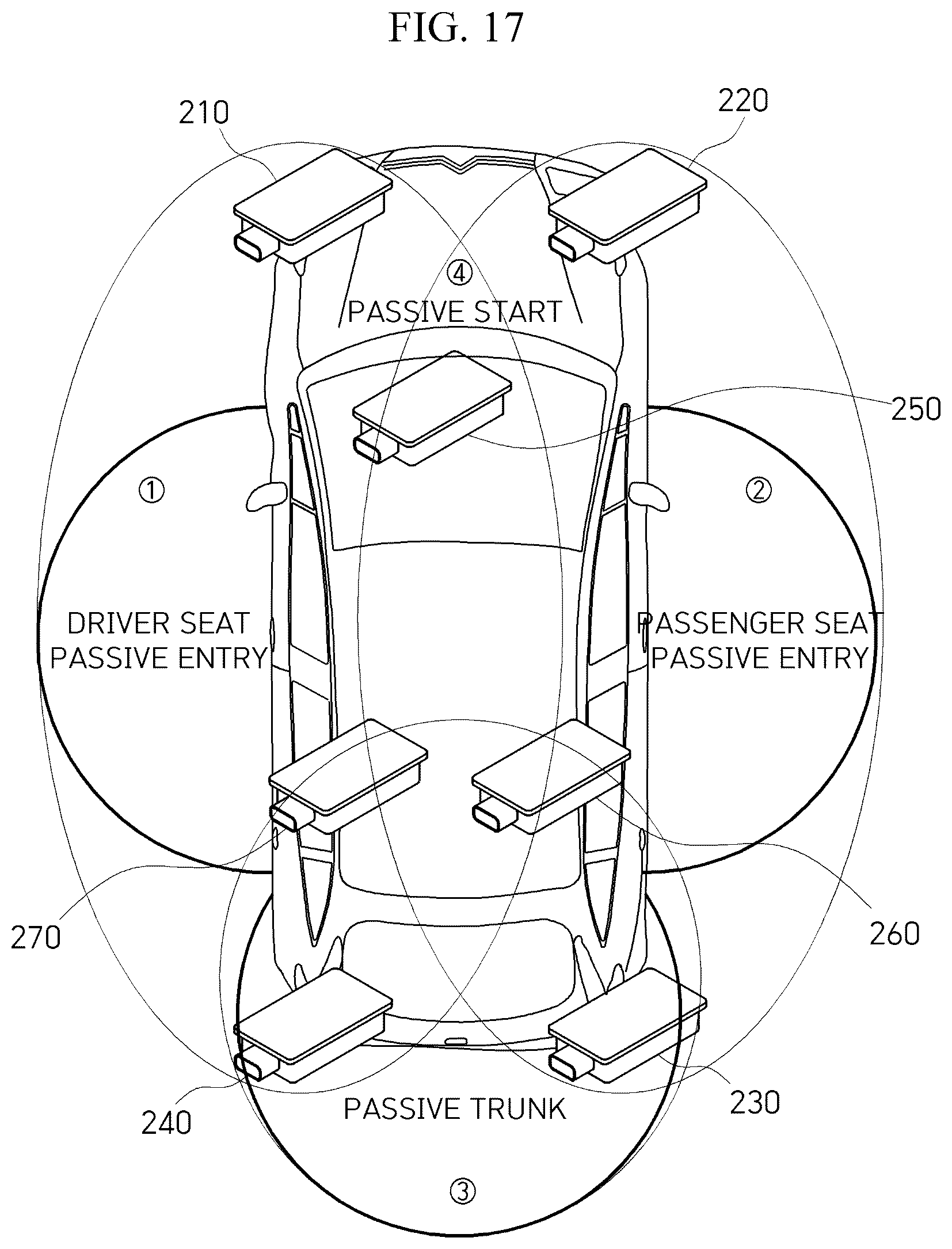 Patent US12339386 Figure 17 – UWB ranging control device and UWB ranging method using the same