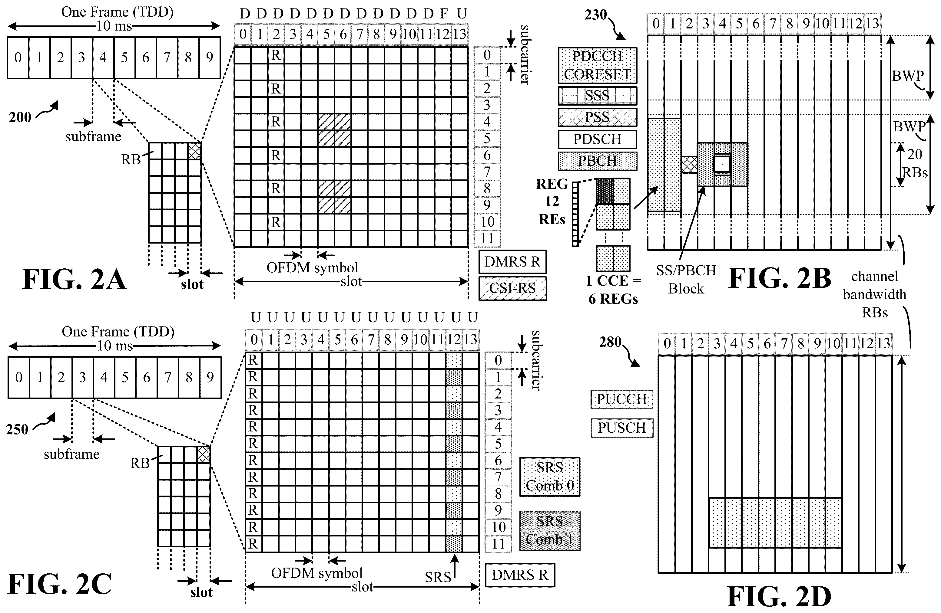 Patent US12339387 Figure 2 – GI-FMCW radar reference signal design for joint communication-radar