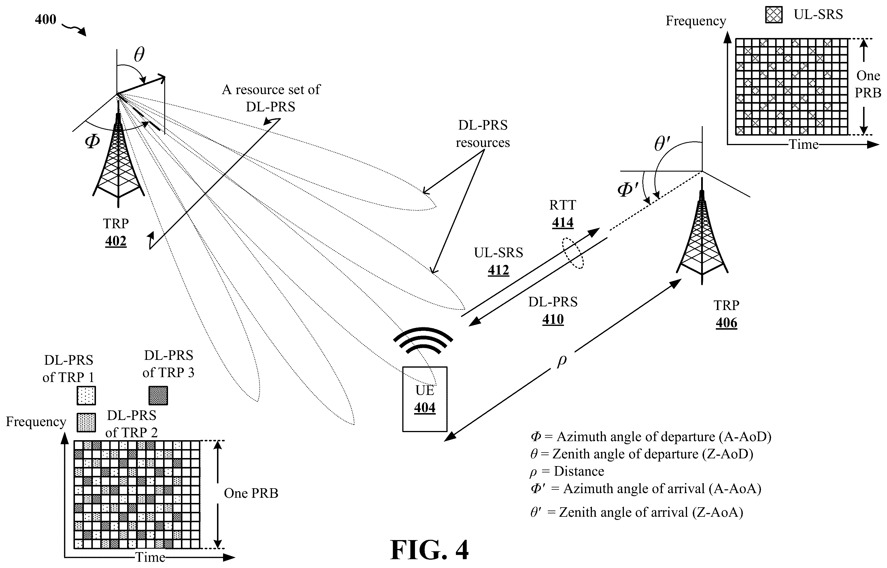 Patent US12339387 Figure 4 – GI-FMCW radar reference signal design for joint communication-radar