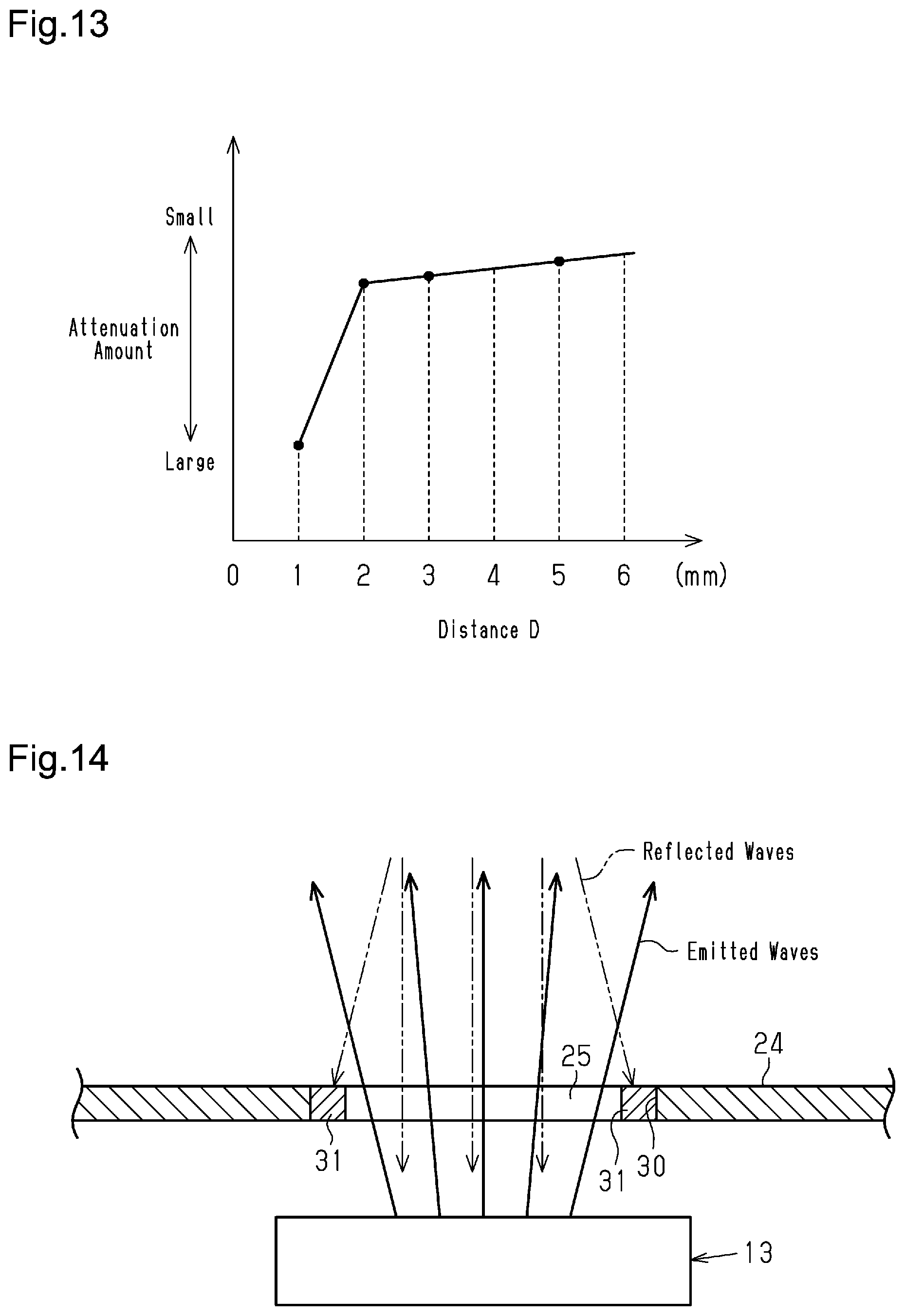 Patent US12339388 Figure 8 – Vehicle exterior component and electromagnetic wave radar system
