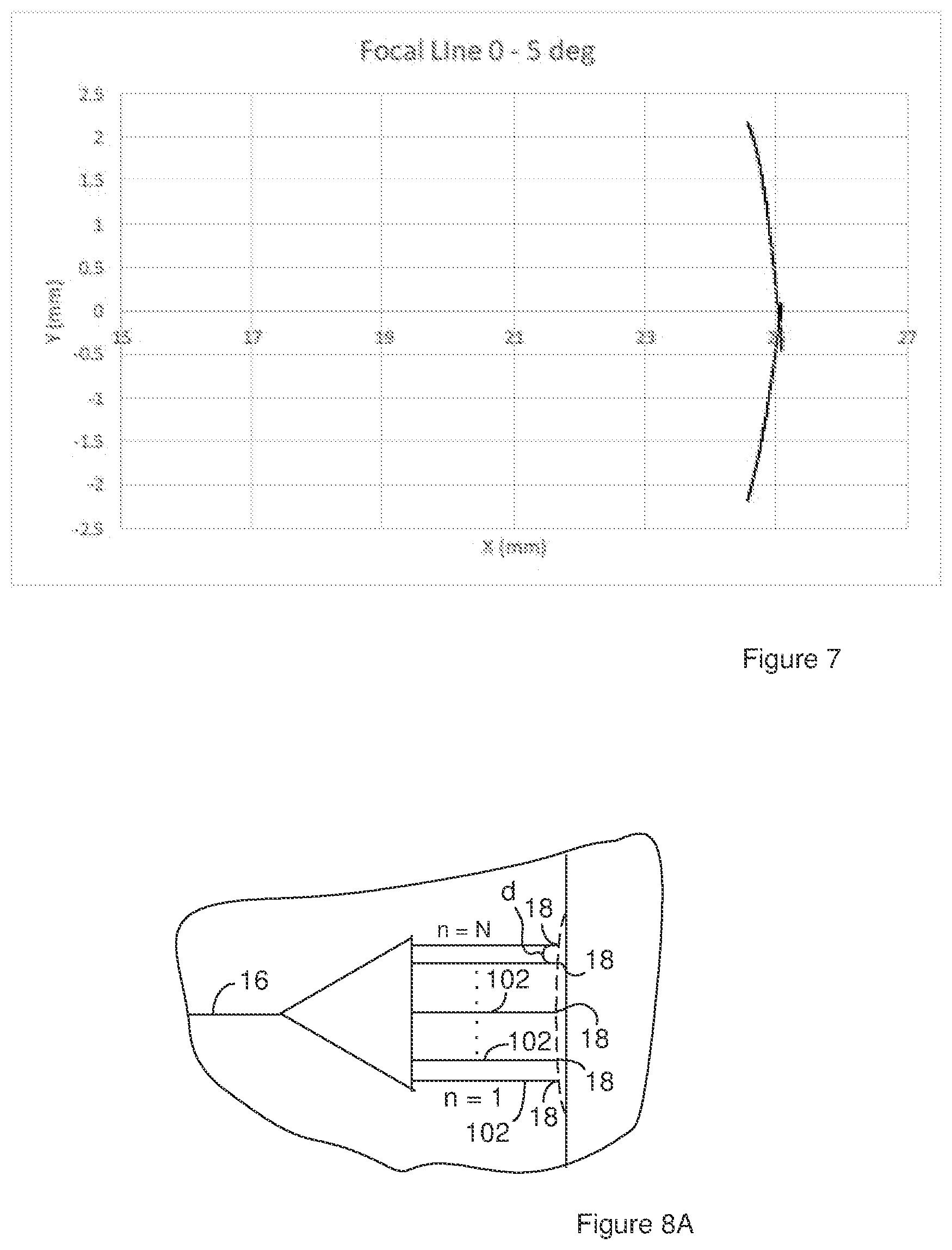 Patent US12339399 Figure 4 – Optical switching for tuning direction of LIDAR output signals