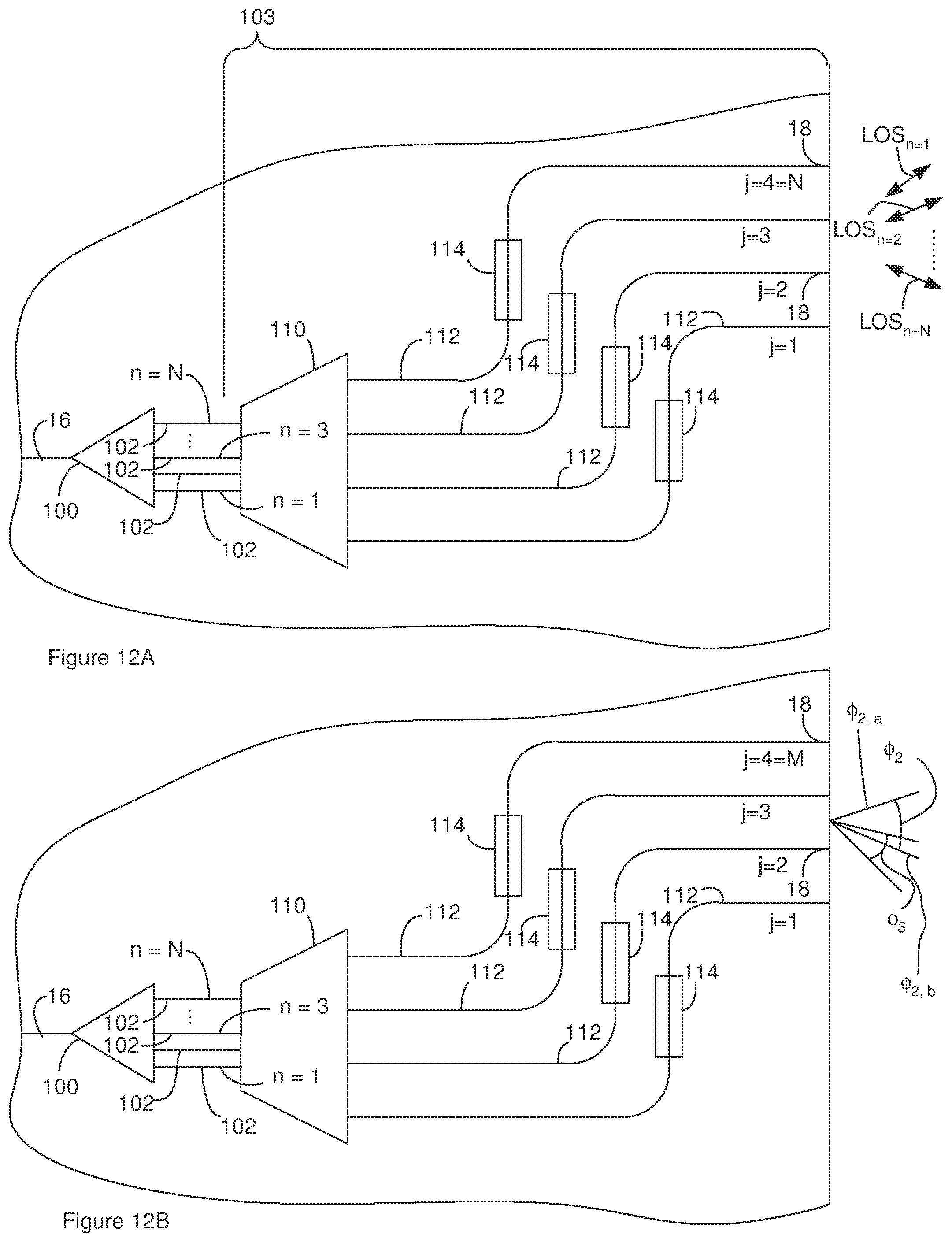 Patent US12339399 Figure 7 – Optical switching for tuning direction of LIDAR output signals