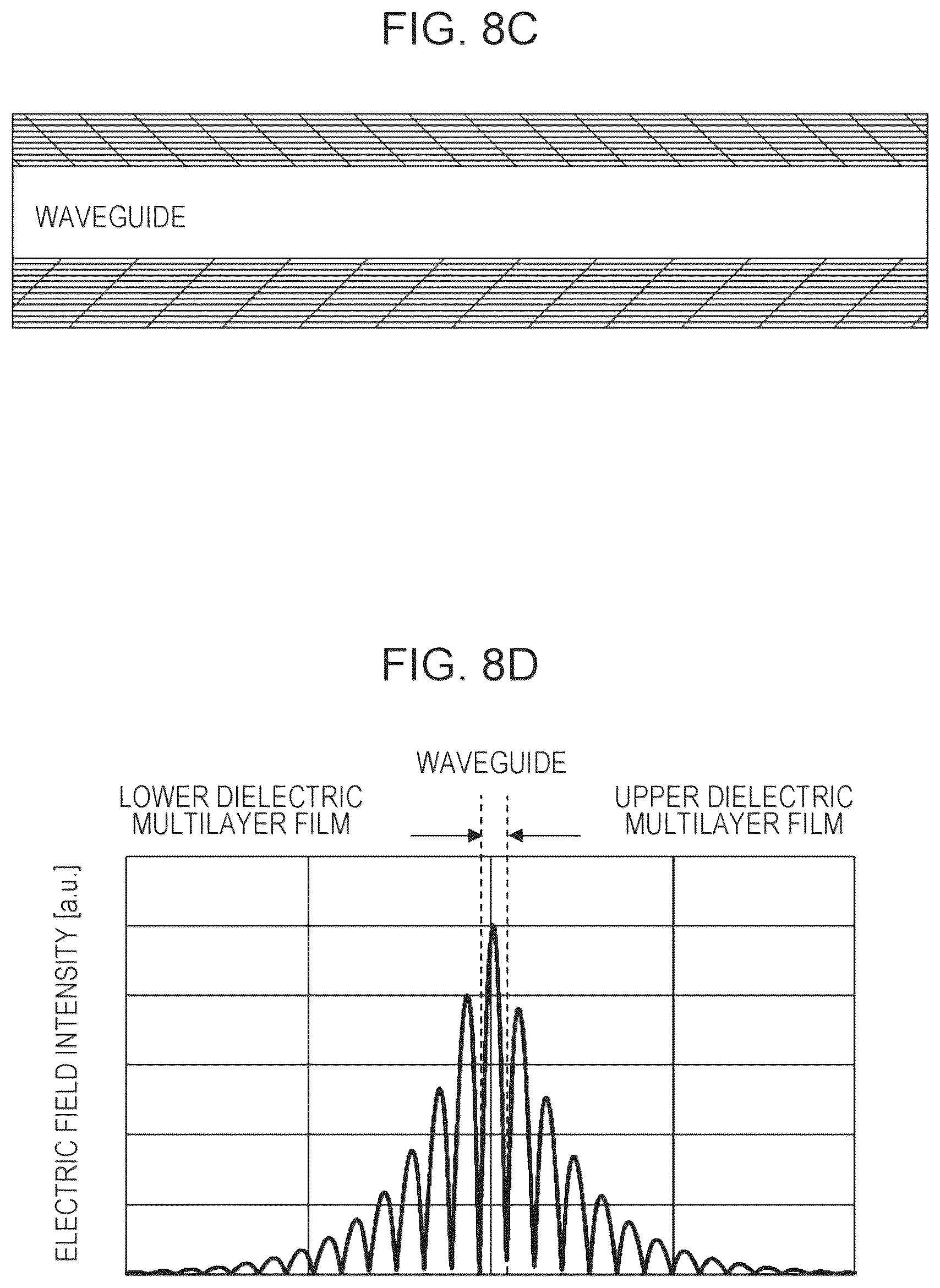 Patent US12339400 Figure 8 – Optical device and photodetection system