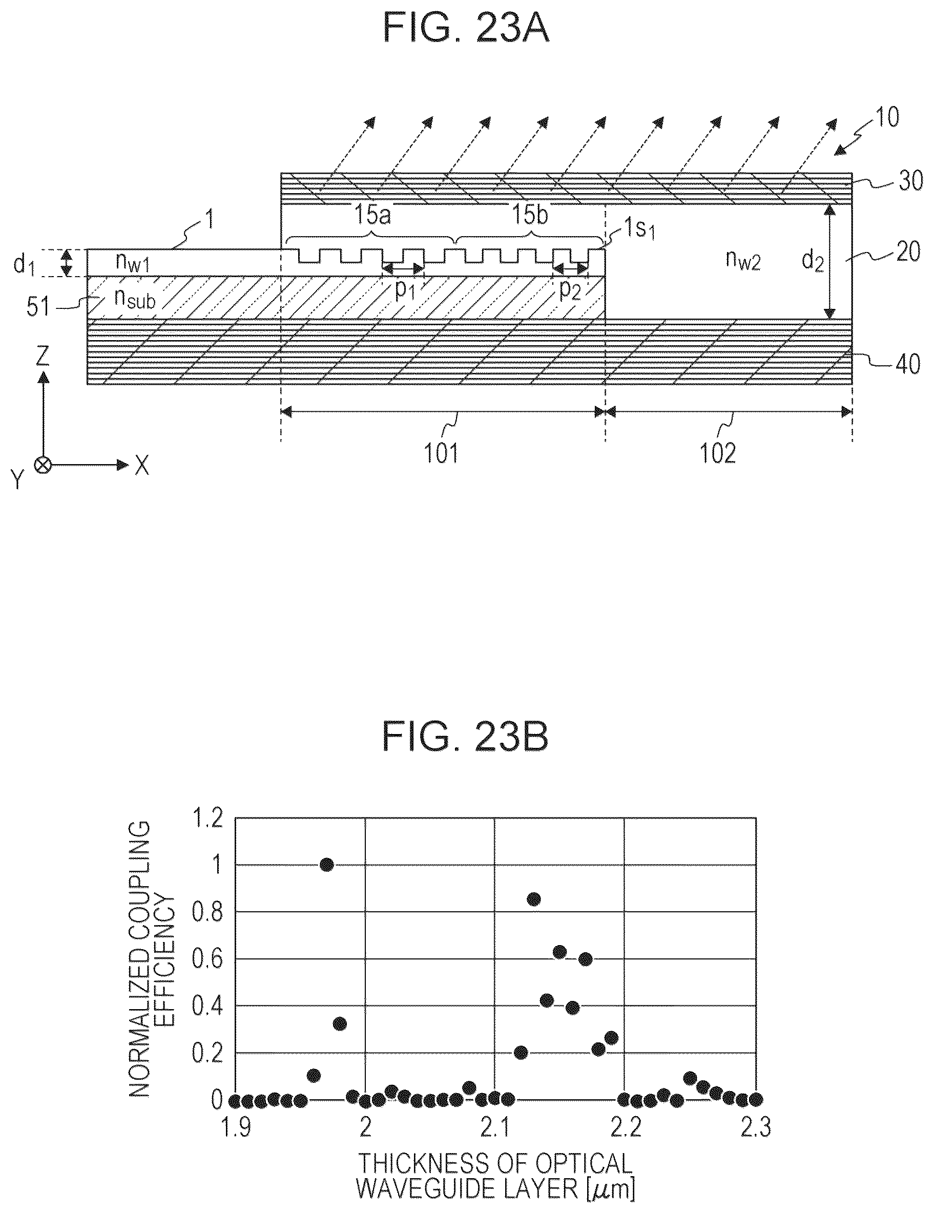 Patent US12339400 Figure 18 – Optical device and photodetection system