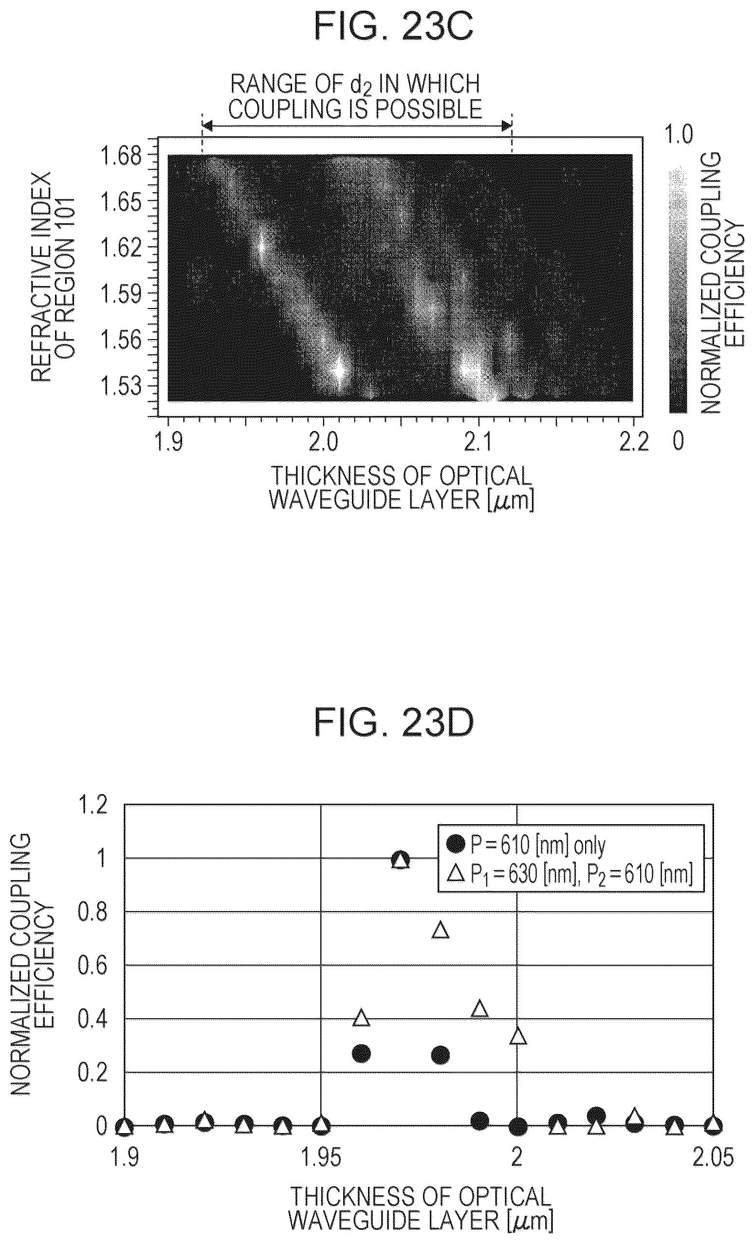 Patent US12339400 Figure 19 – Optical device and photodetection system
