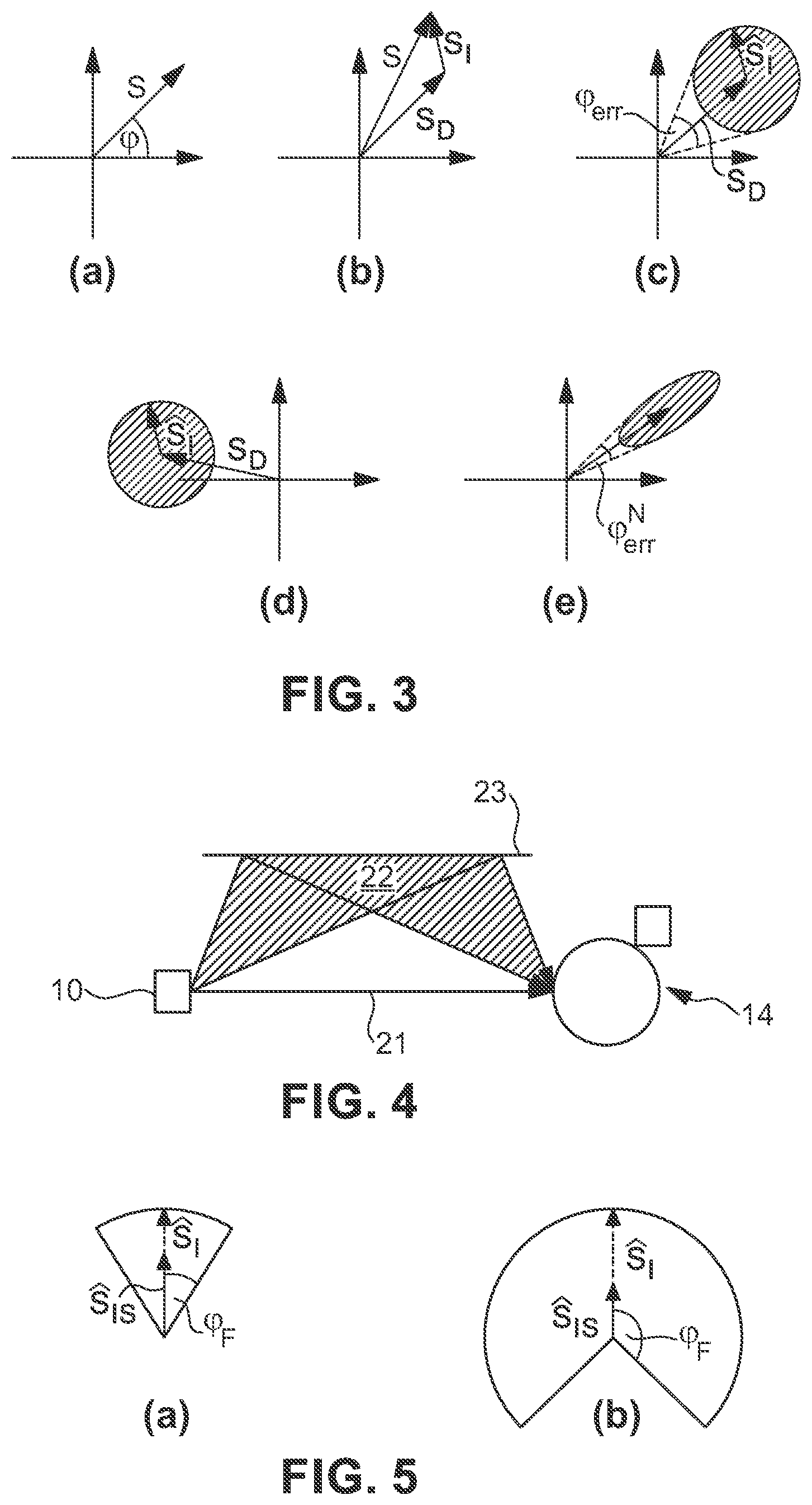Patent US12339401 Figure 2 – Multipath and noise reduction for time-of-flight cameras