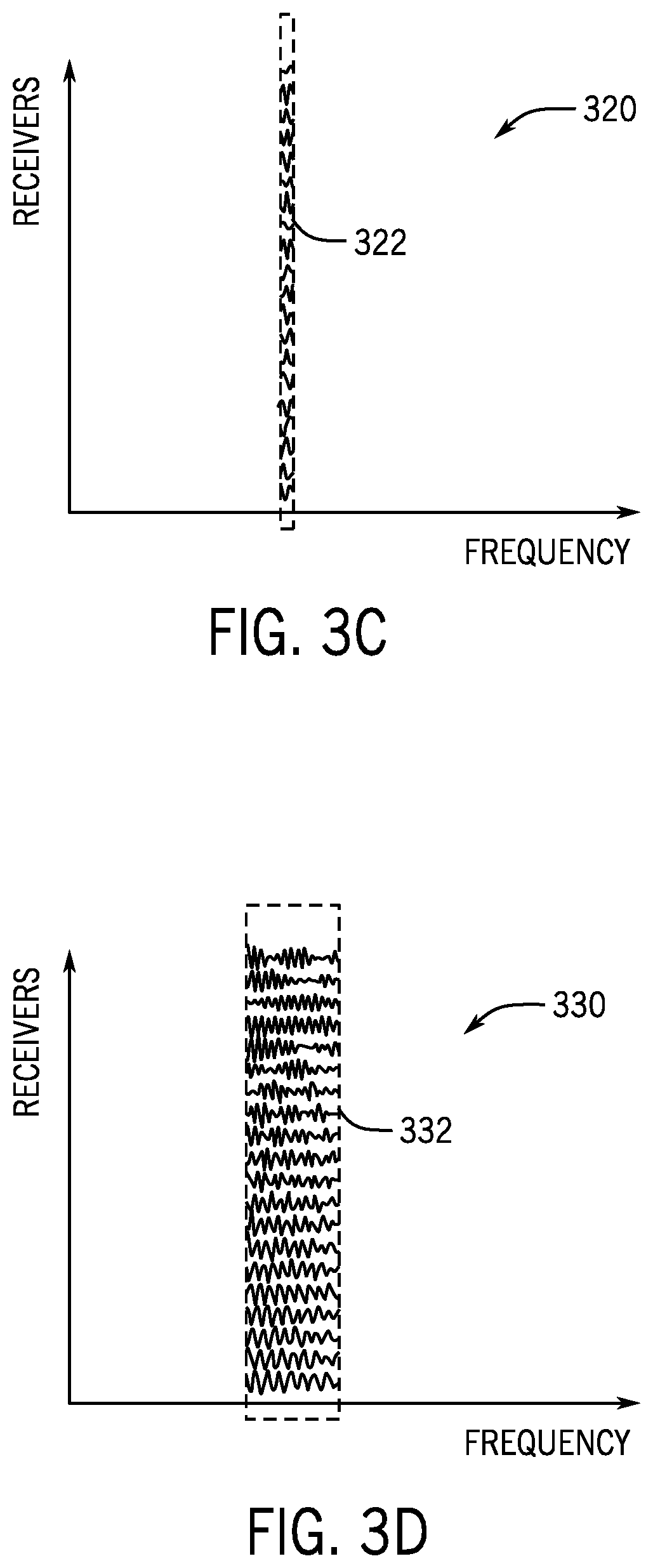 Patent US12339410 Figure 4 – Determining shear slowness from dipole source-based measurements acquired by a logging while drilling acoustic measurement tool