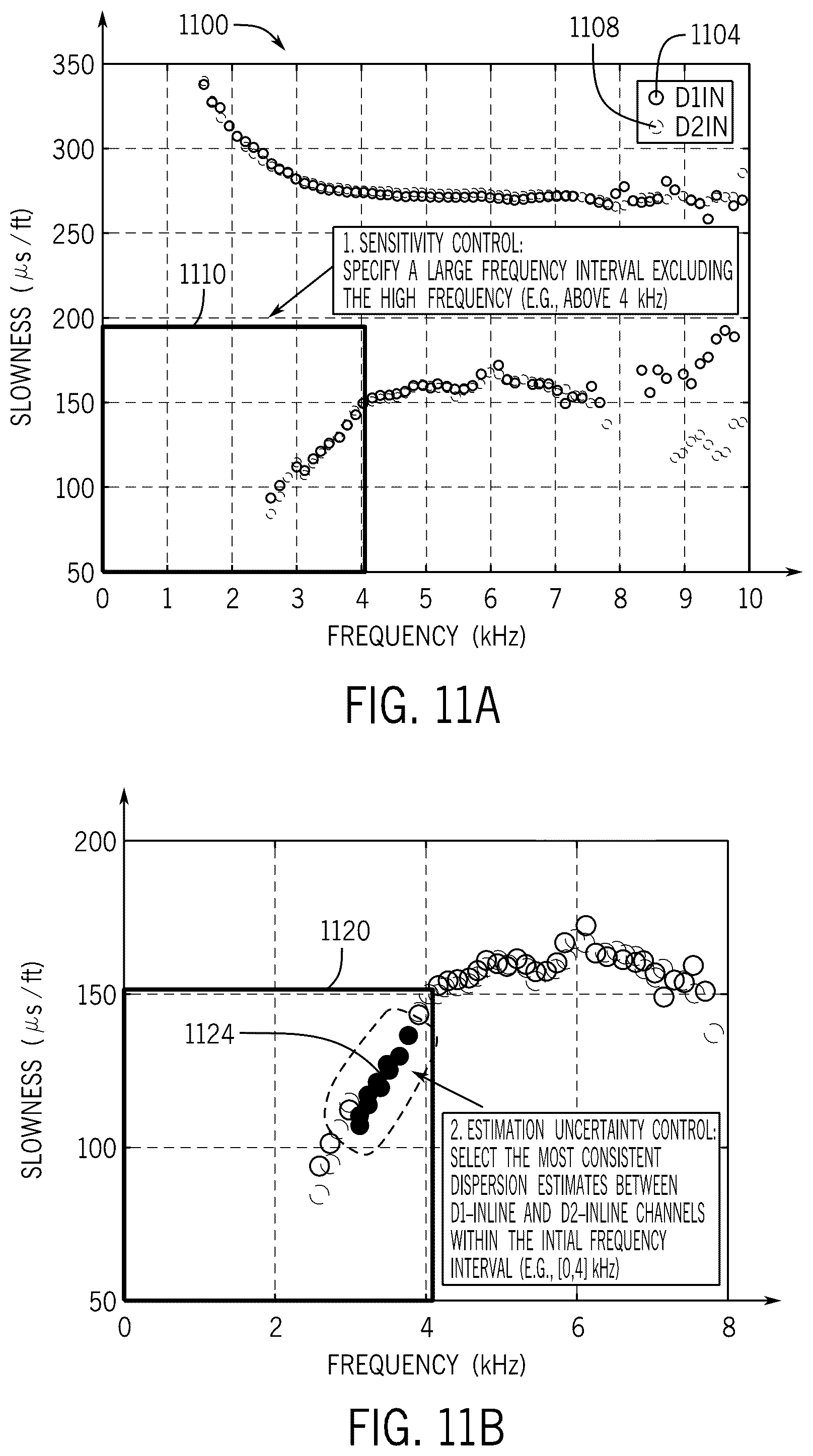Patent US12339410 Figure 14 – Determining shear slowness from dipole source-based measurements acquired by a logging while drilling acoustic measurement tool