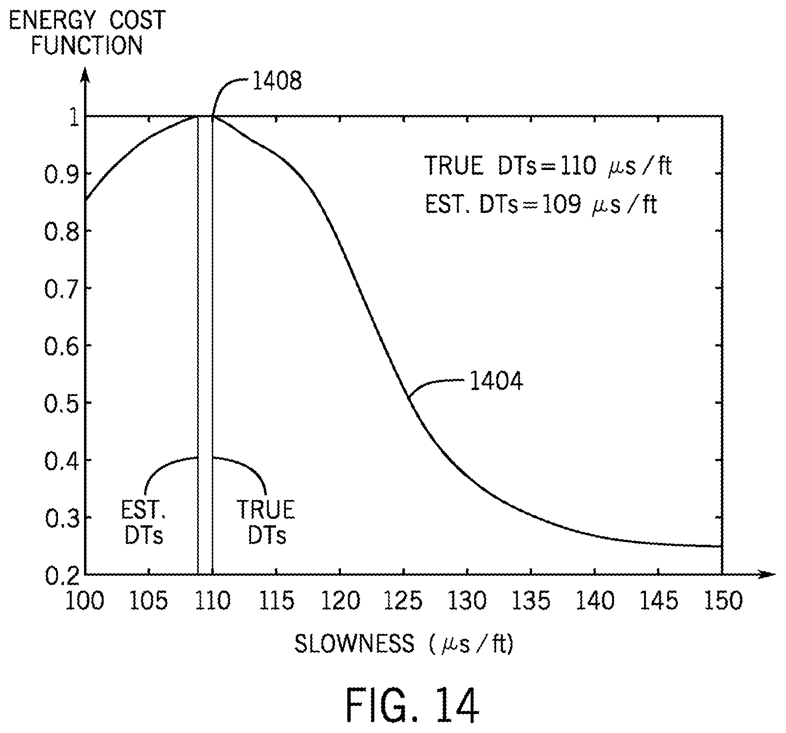 Patent US12339410 Figure 17 – Determining shear slowness from dipole source-based measurements acquired by a logging while drilling acoustic measurement tool