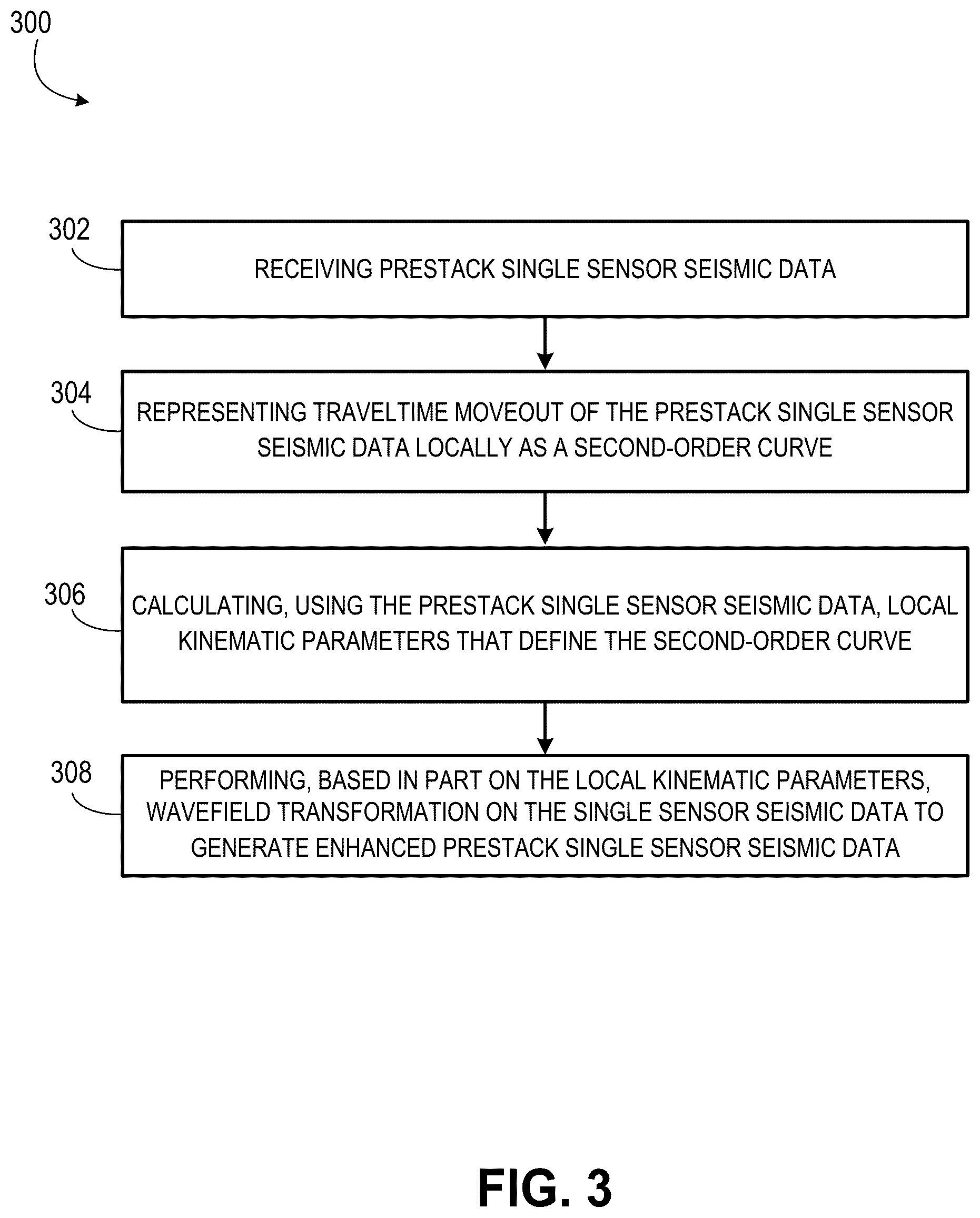 Patent US12339411 Figure 3 – Enhancement of single sensor seismic data