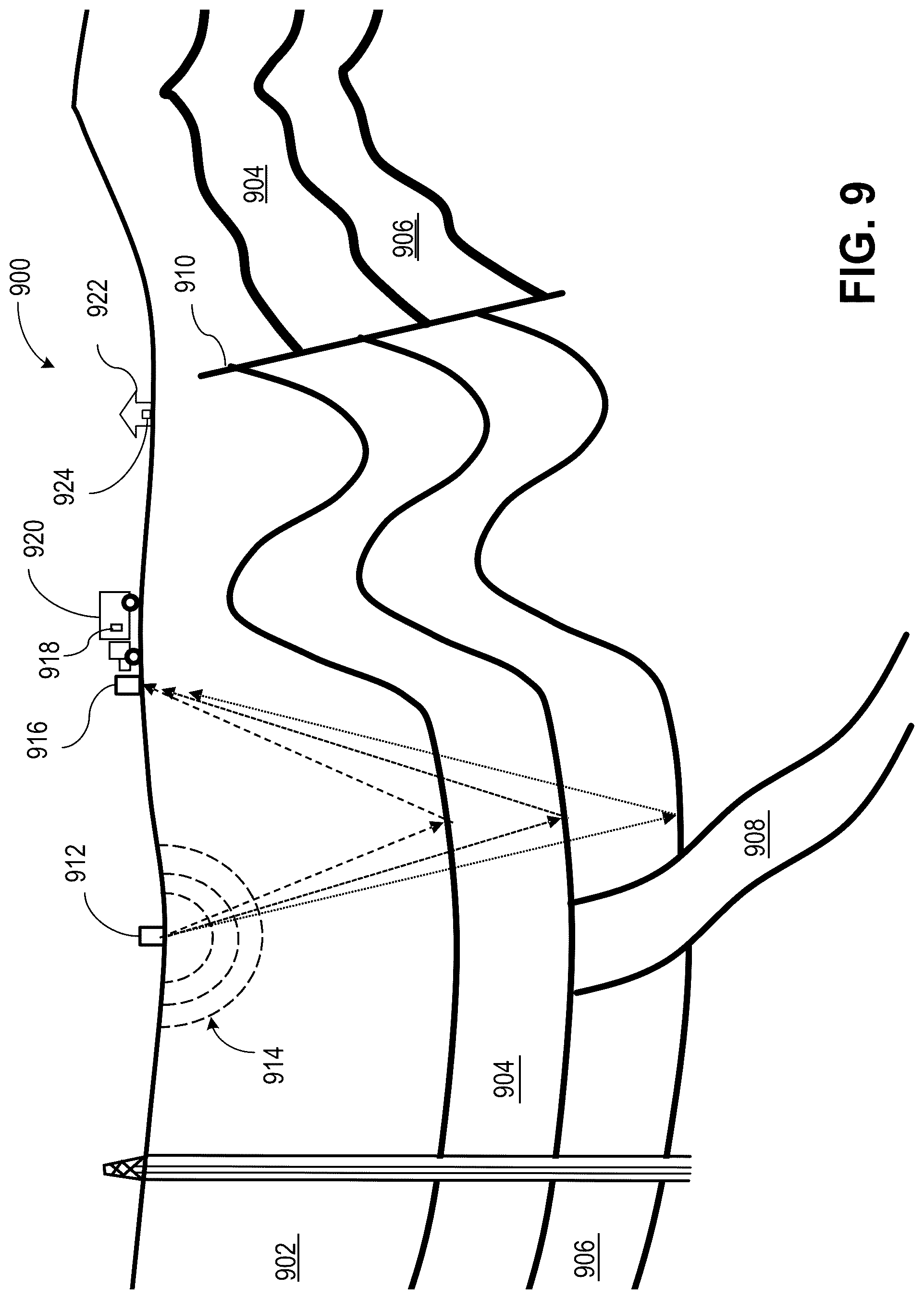 Patent US12339411 Figure 9 – Enhancement of single sensor seismic data