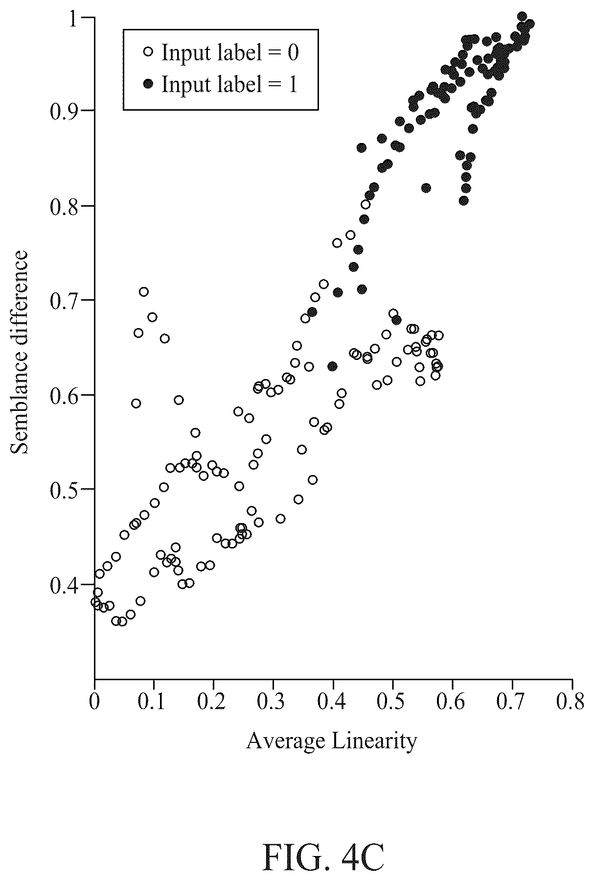 Patent US12339414 Figure 7 – Hybrid residual moveout error estimation