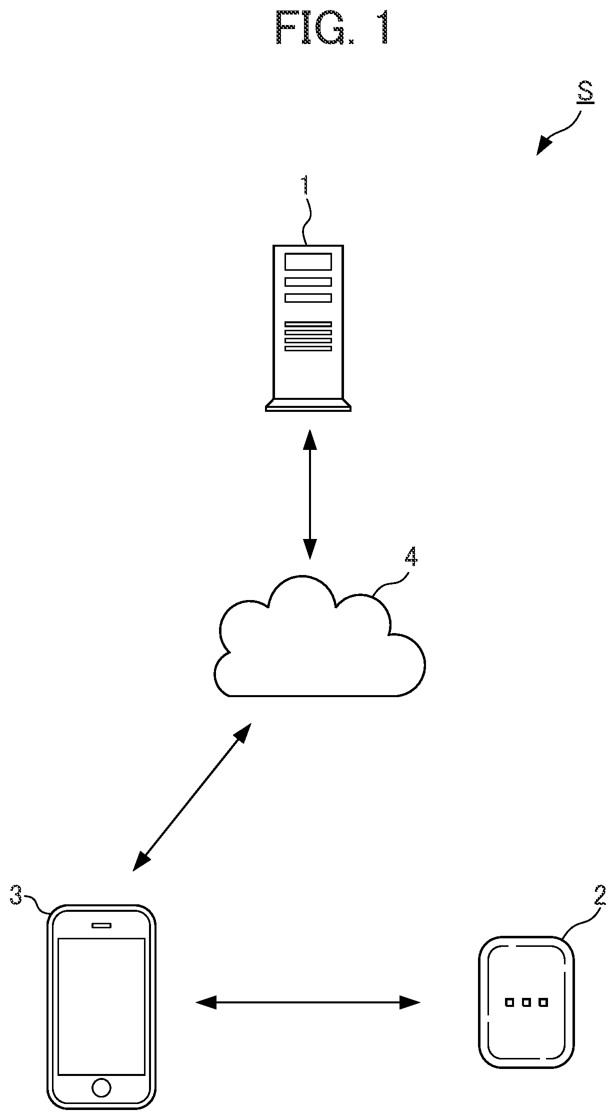 Patent US12339415 Figure 1 – Electronic device, storage medium and terrain sensing method