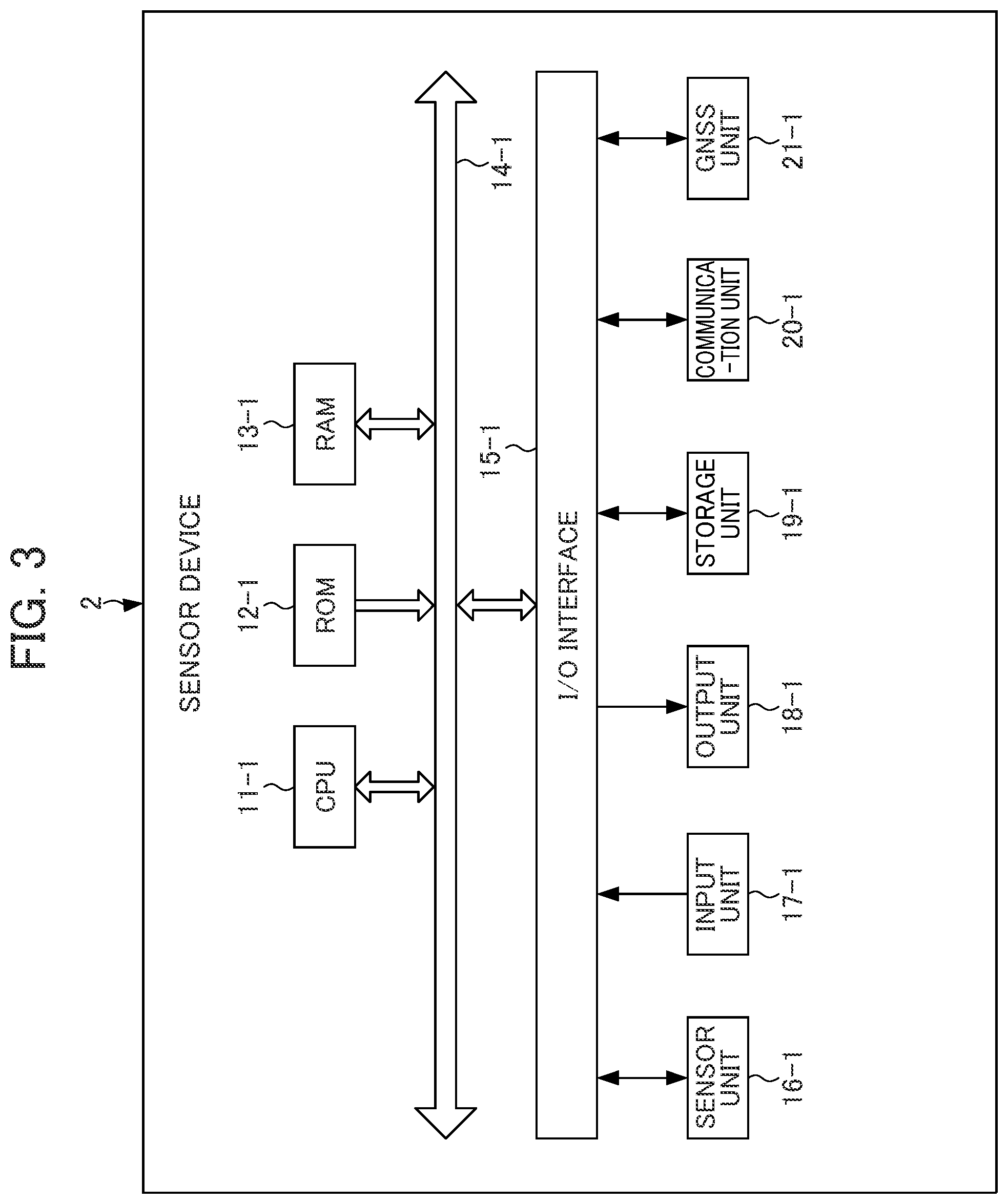 Patent US12339415 Figure 3 – Electronic device, storage medium and terrain sensing method