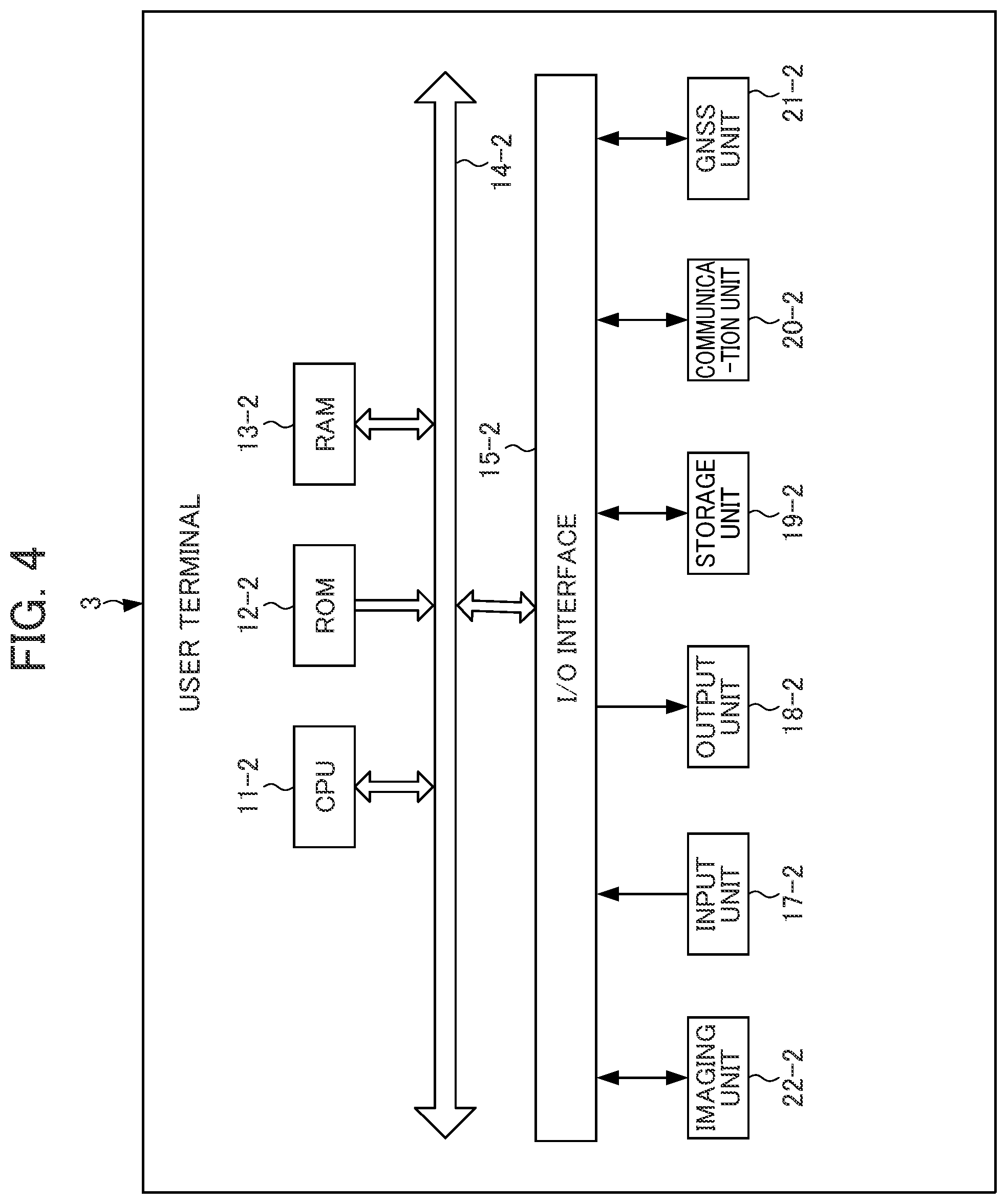 Patent US12339415 Figure 4 – Electronic device, storage medium and terrain sensing method