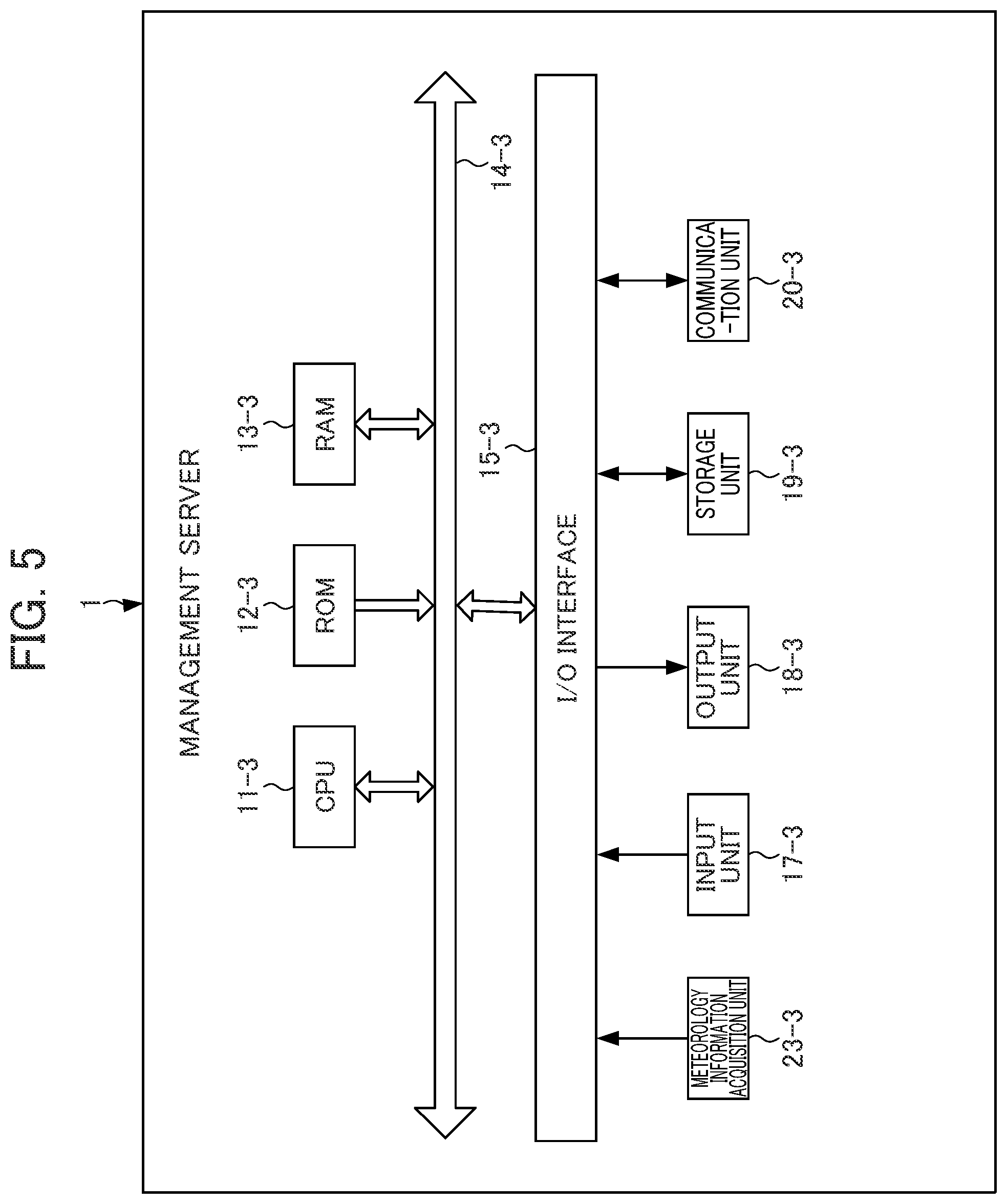 Patent US12339415 Figure 5 – Electronic device, storage medium and terrain sensing method