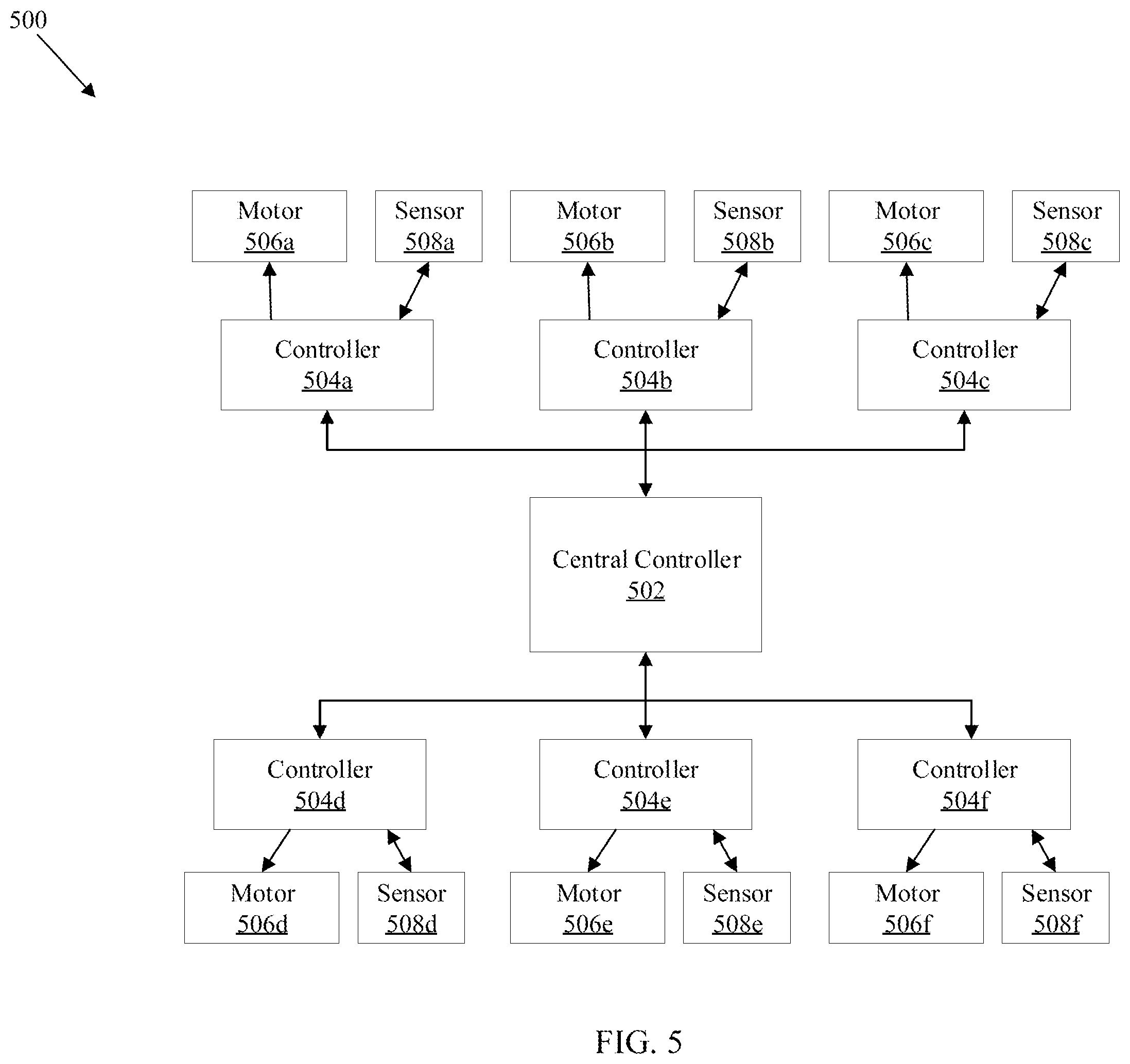 Patent US12339417 Figure 5 – Inadvertent operations in touchless lavatory