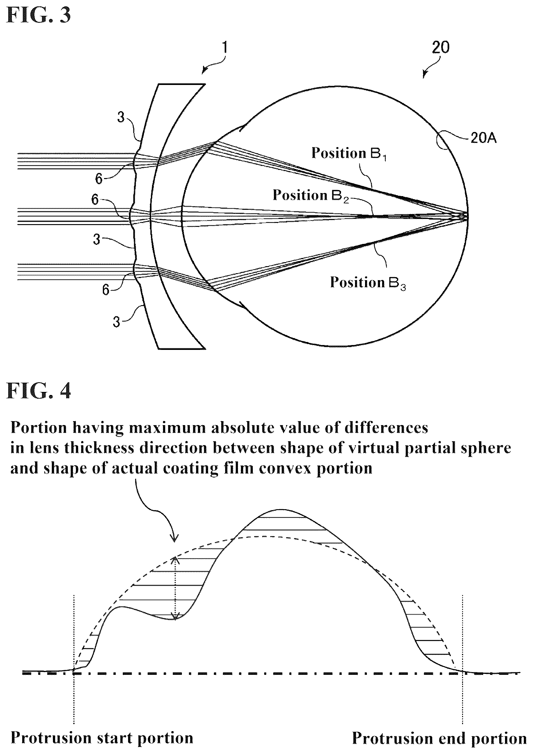 Patent US12339420 Figure 2 – Eyeglass lens