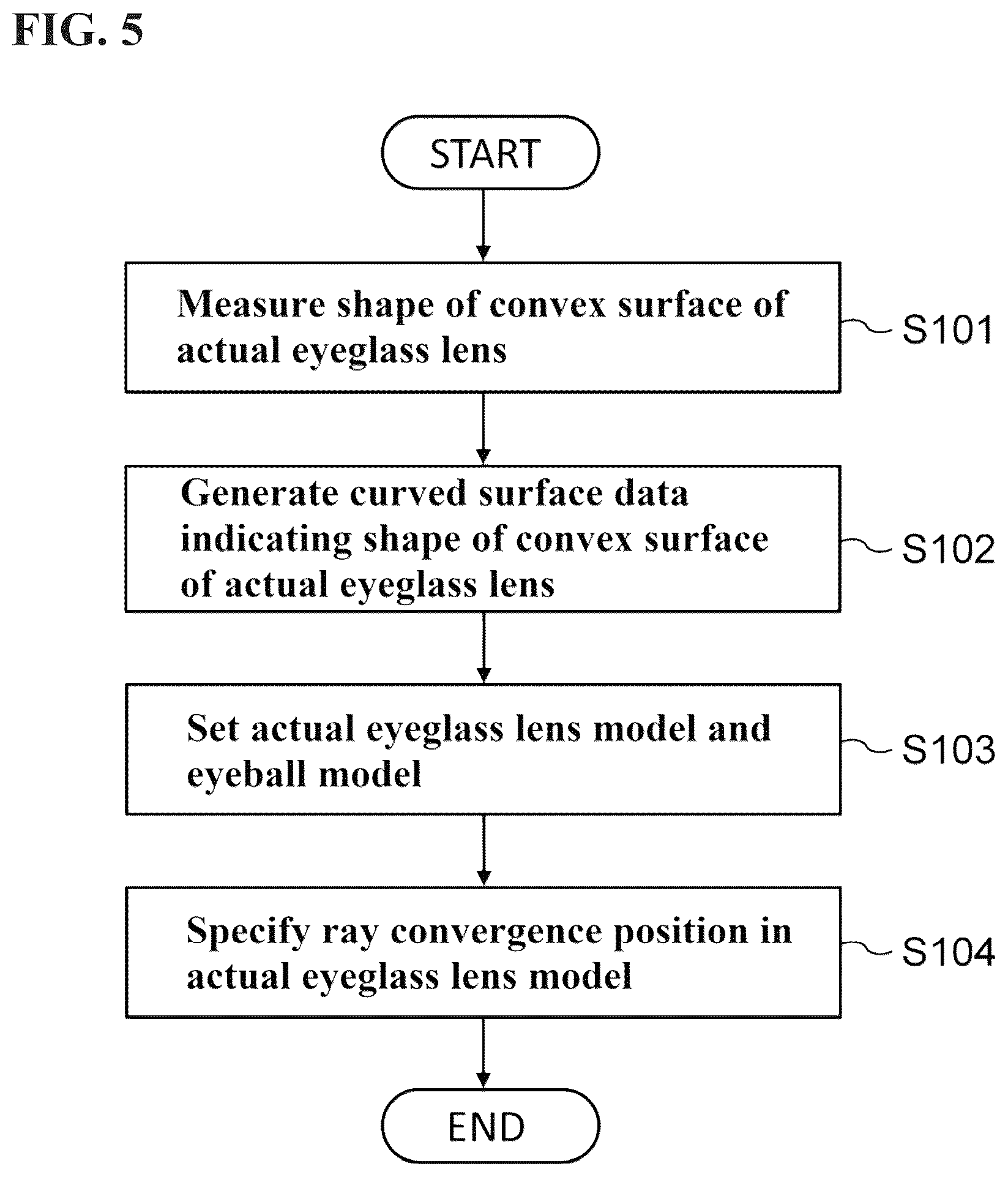 Patent US12339420 Figure 3 – Eyeglass lens