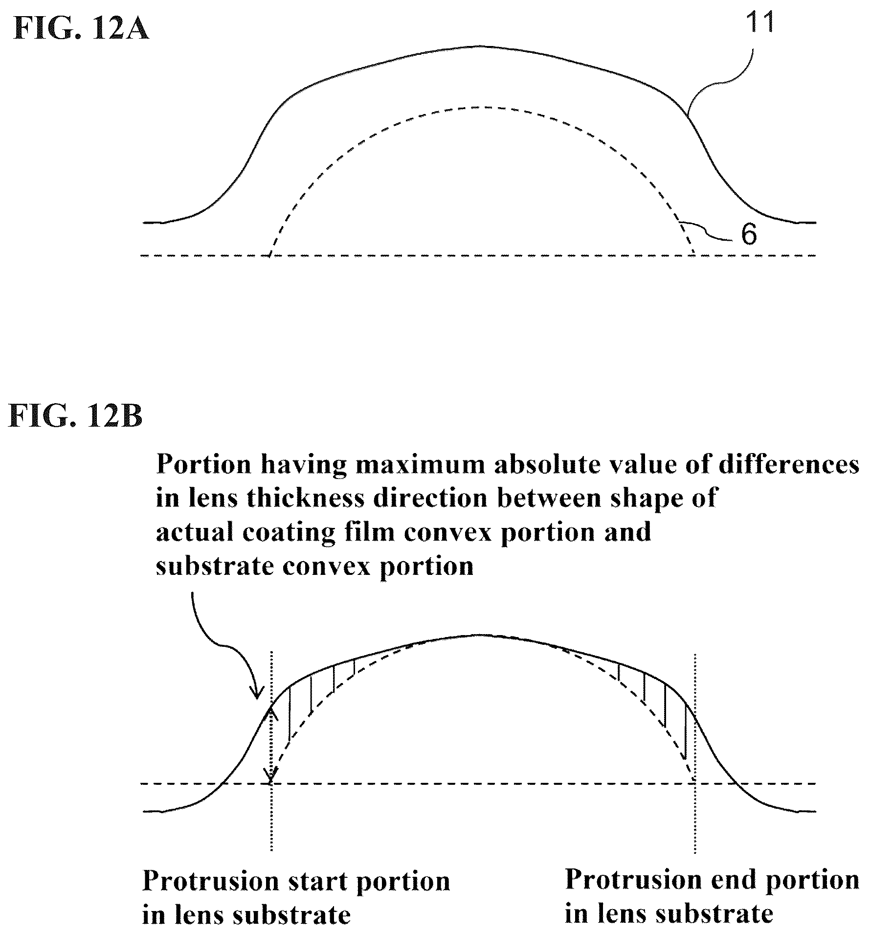 Patent US12339420 Figure 9 – Eyeglass lens