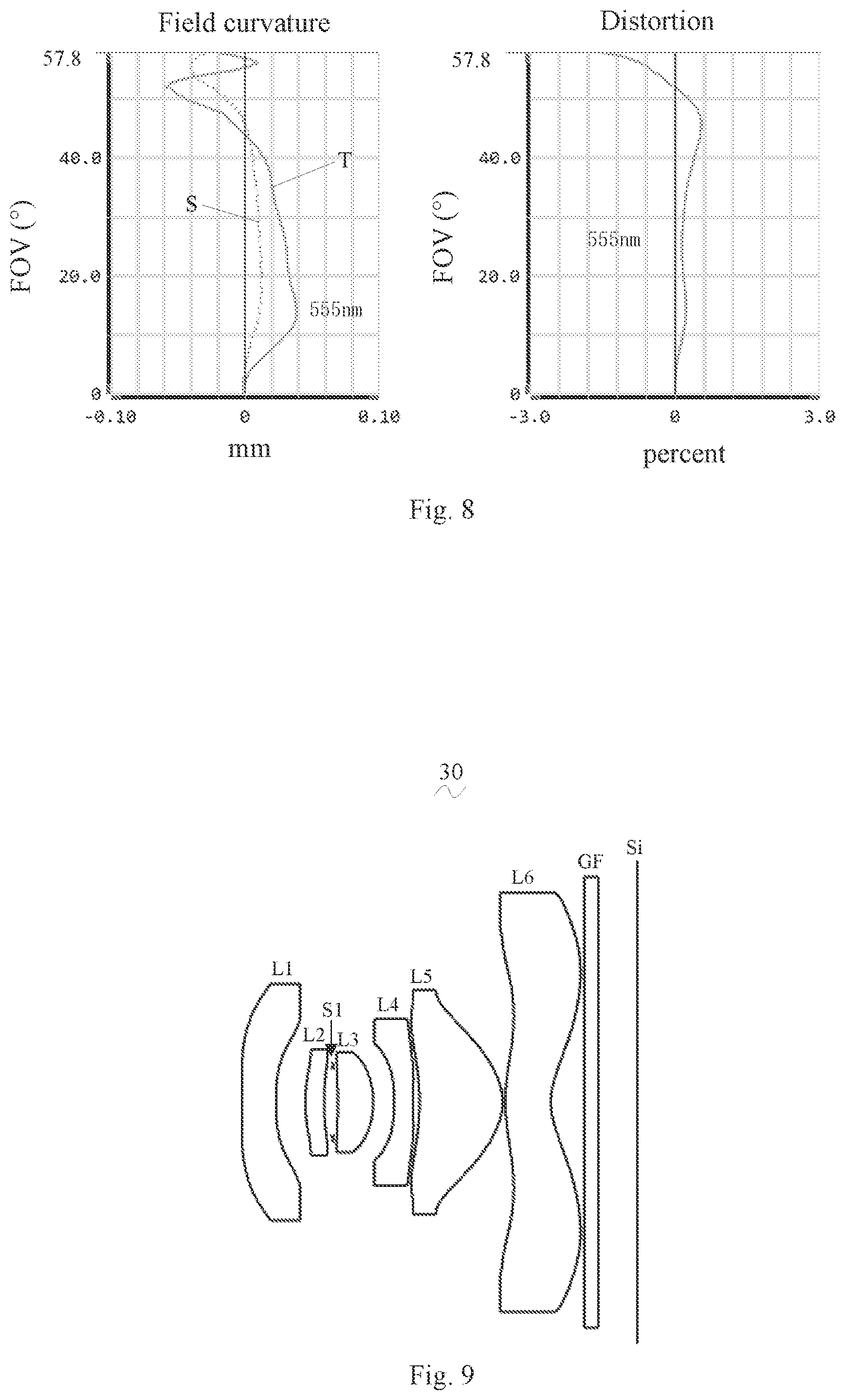 Patent US12339422 Figure 5 – Camera optical lens