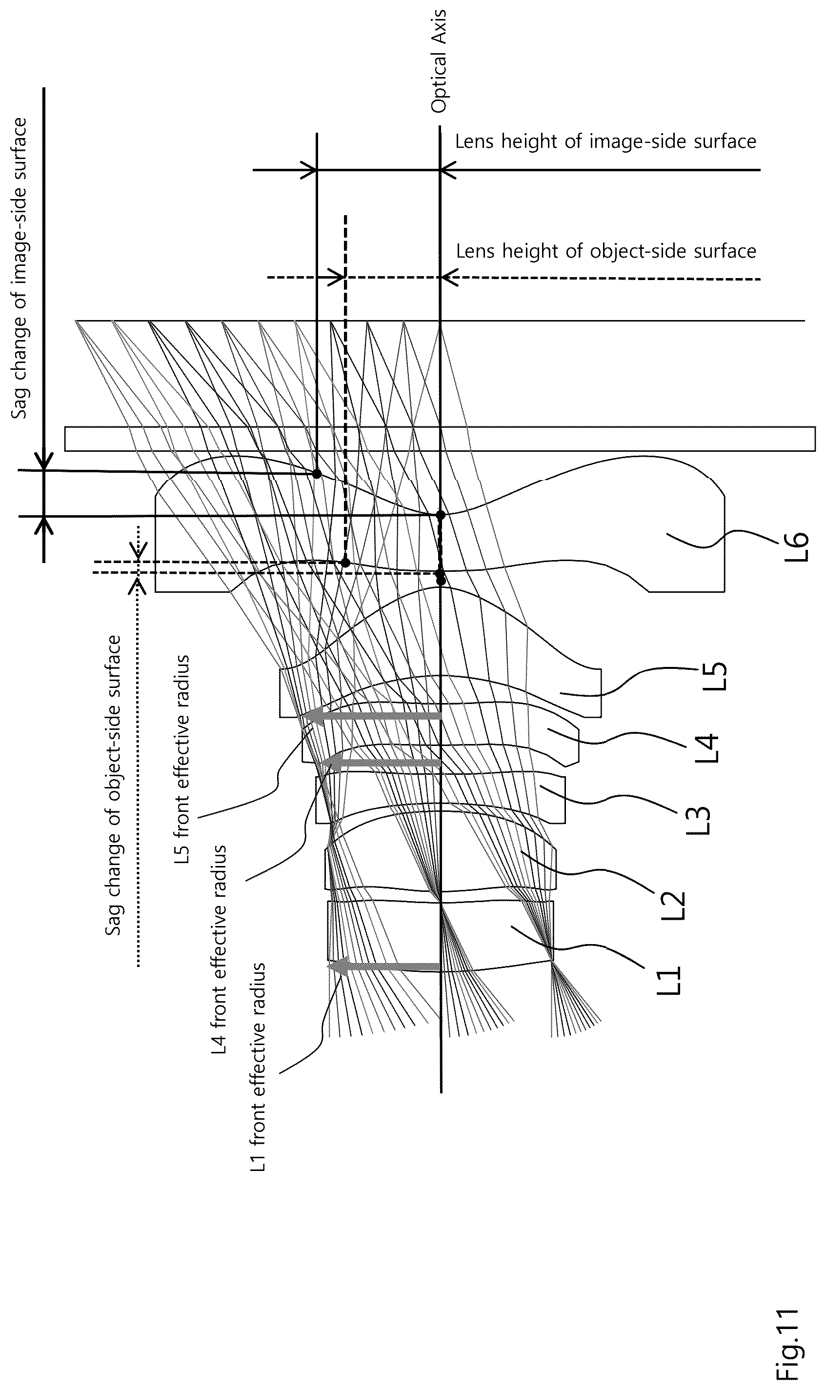 Patent US12339423 Figure 11 – Small lens system for developing close tolerance