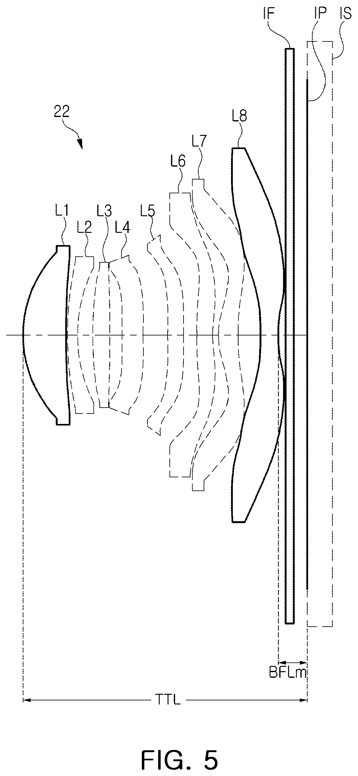 Patent US12339424 Figure 4 – Imaging lens system and camera module