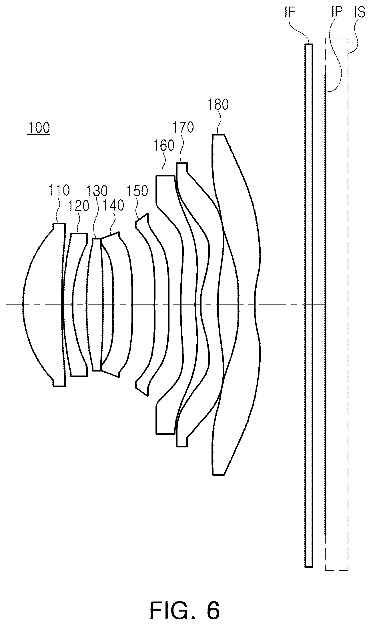 Patent US12339424 Figure 5 – Imaging lens system and camera module