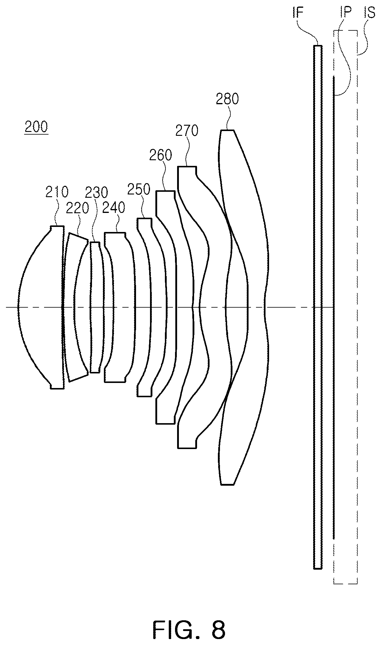 Patent US12339424 Figure 7 – Imaging lens system and camera module