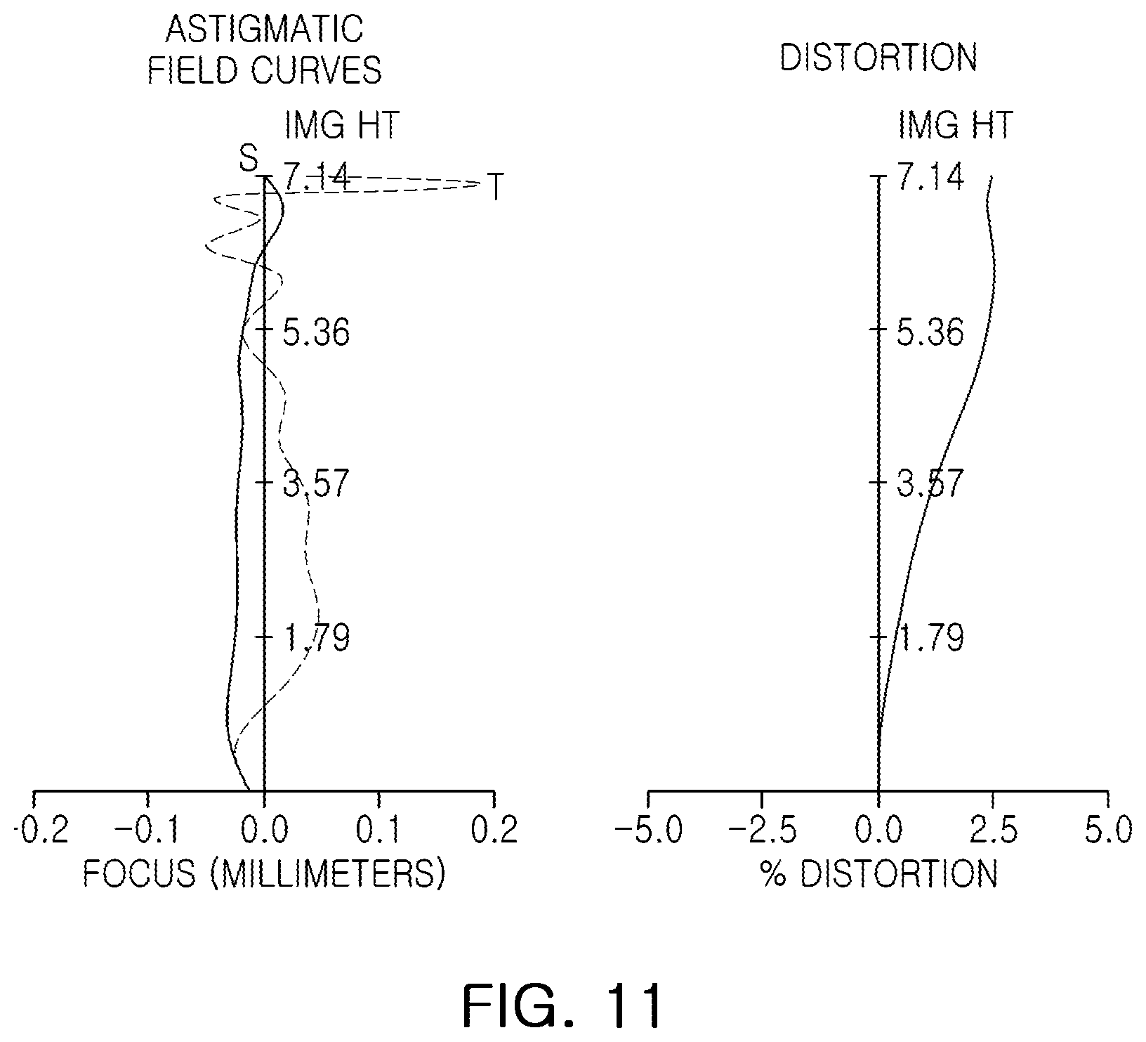 Patent US12339424 Figure 10 – Imaging lens system and camera module