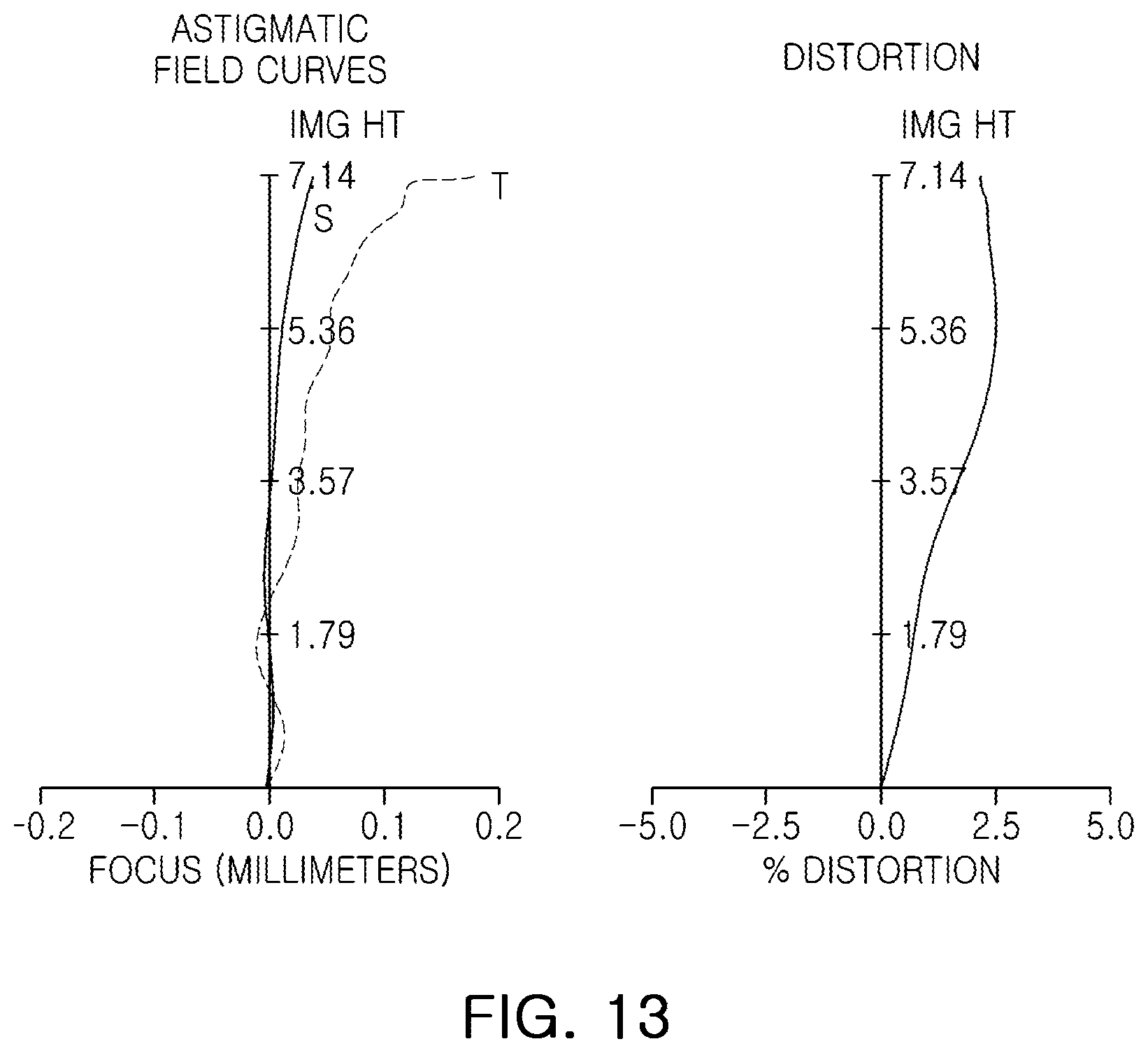 Patent US12339424 Figure 12 – Imaging lens system and camera module