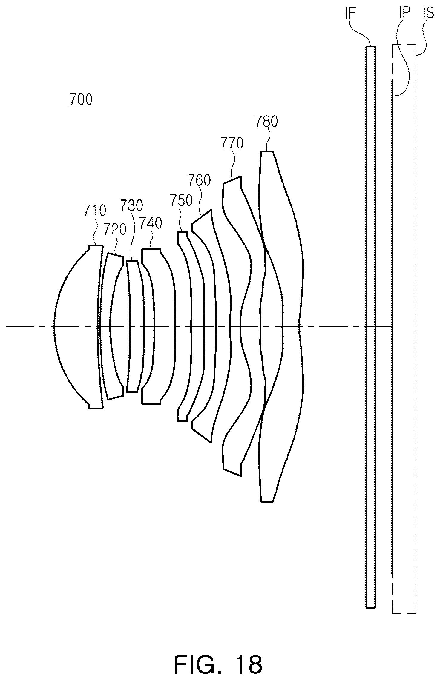 Patent US12339424 Figure 17 – Imaging lens system and camera module