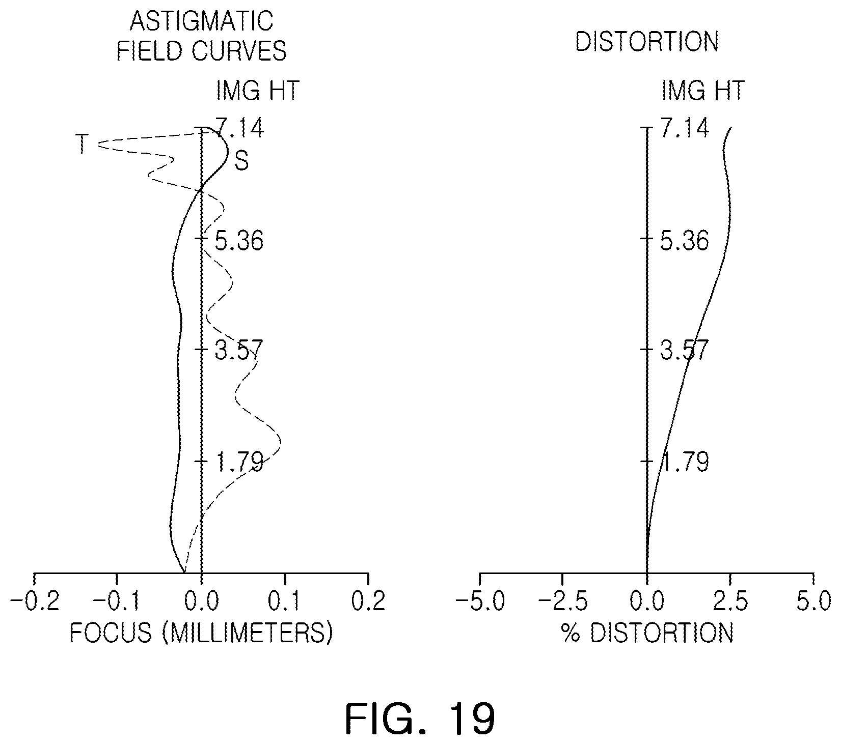 Patent US12339424 Figure 18 – Imaging lens system and camera module
