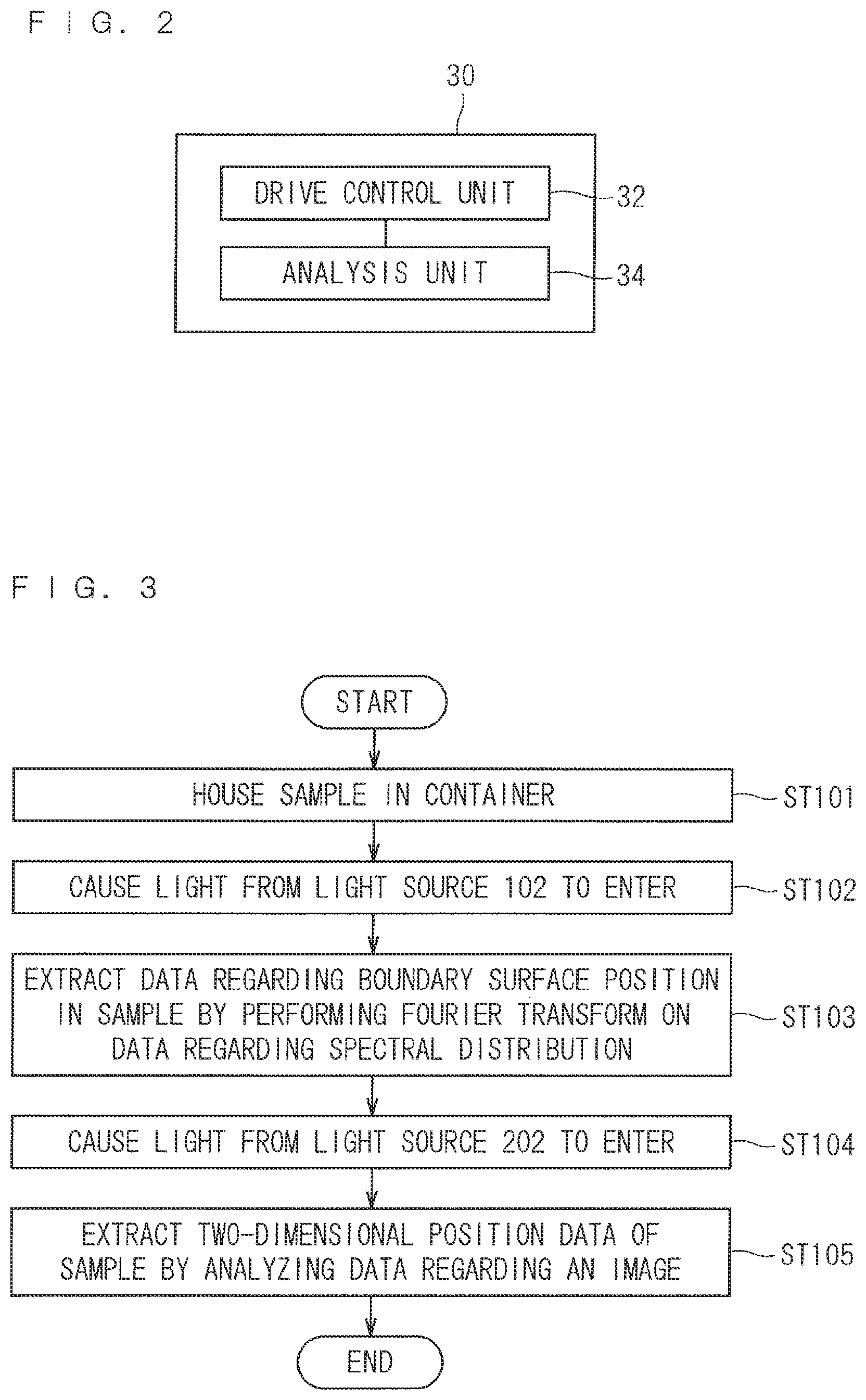 Patent US12339429 Figure 2 – Image capture system