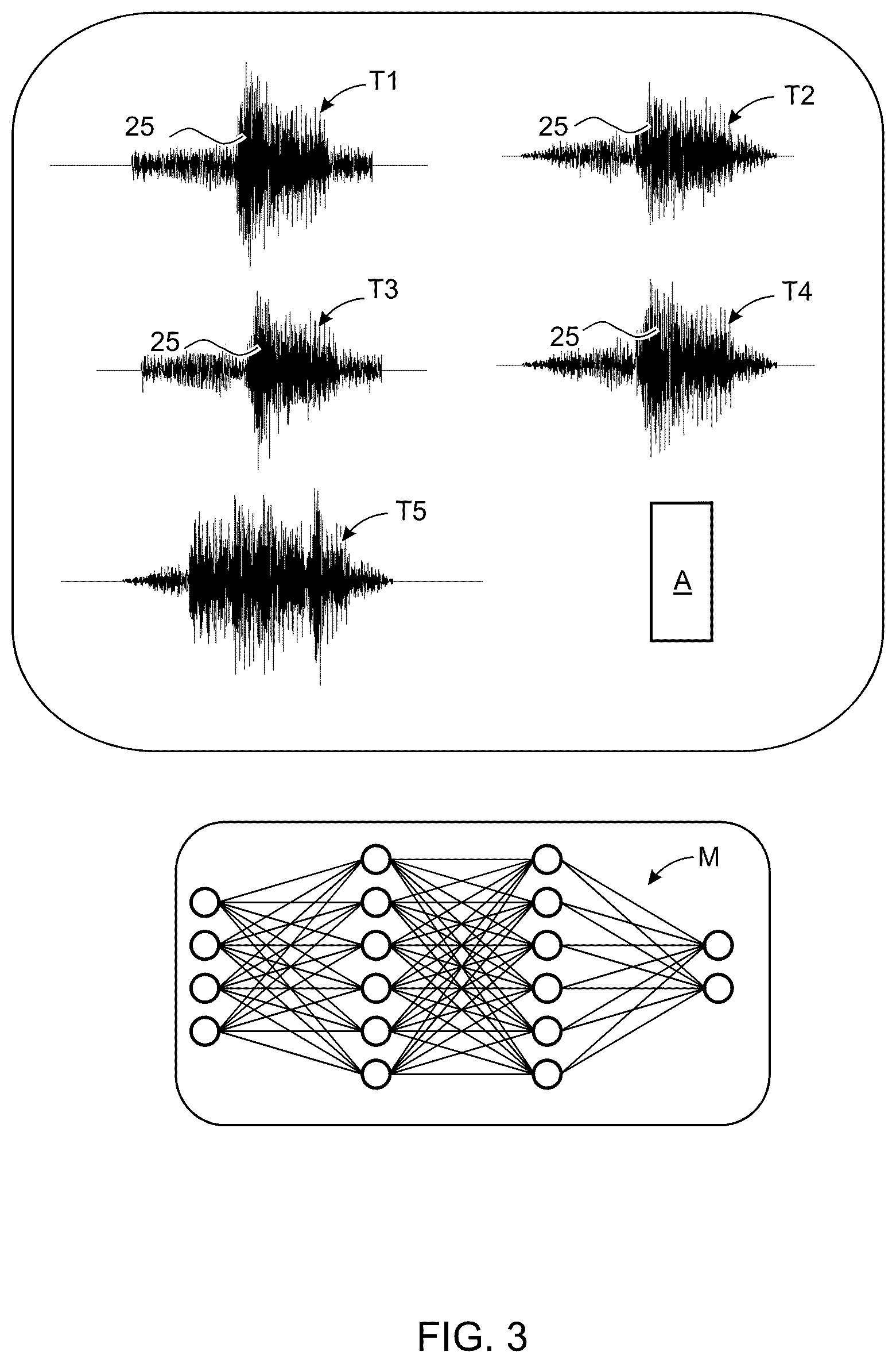 Patent US12339435 Figure 3 – Microscopy system and method for monitoring microscope activity