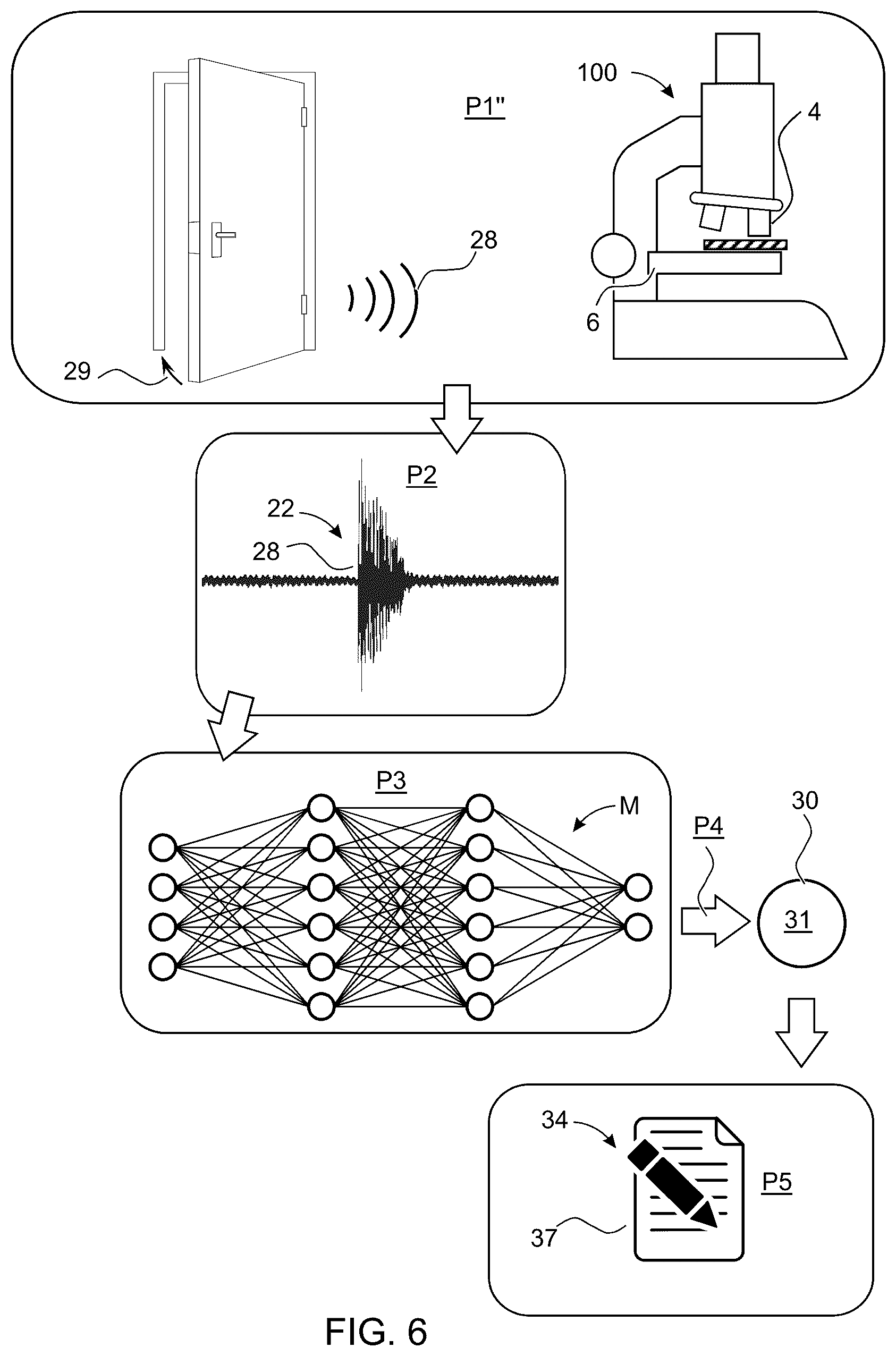 Patent US12339435 Figure 6 – Microscopy system and method for monitoring microscope activity