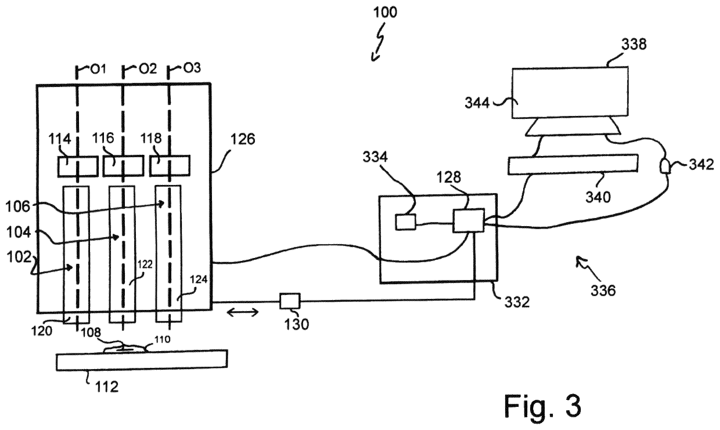 Patent US12339436 Figure 2 – Digital microscope system, method for operating the same and computer program