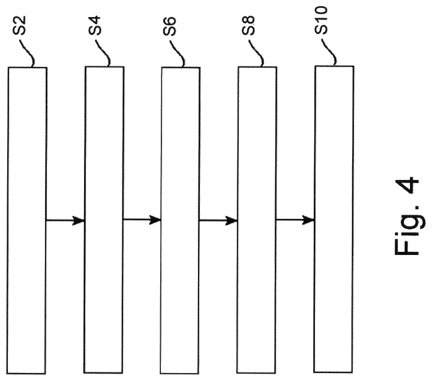 Patent US12339436 Figure 3 – Digital microscope system, method for operating the same and computer program